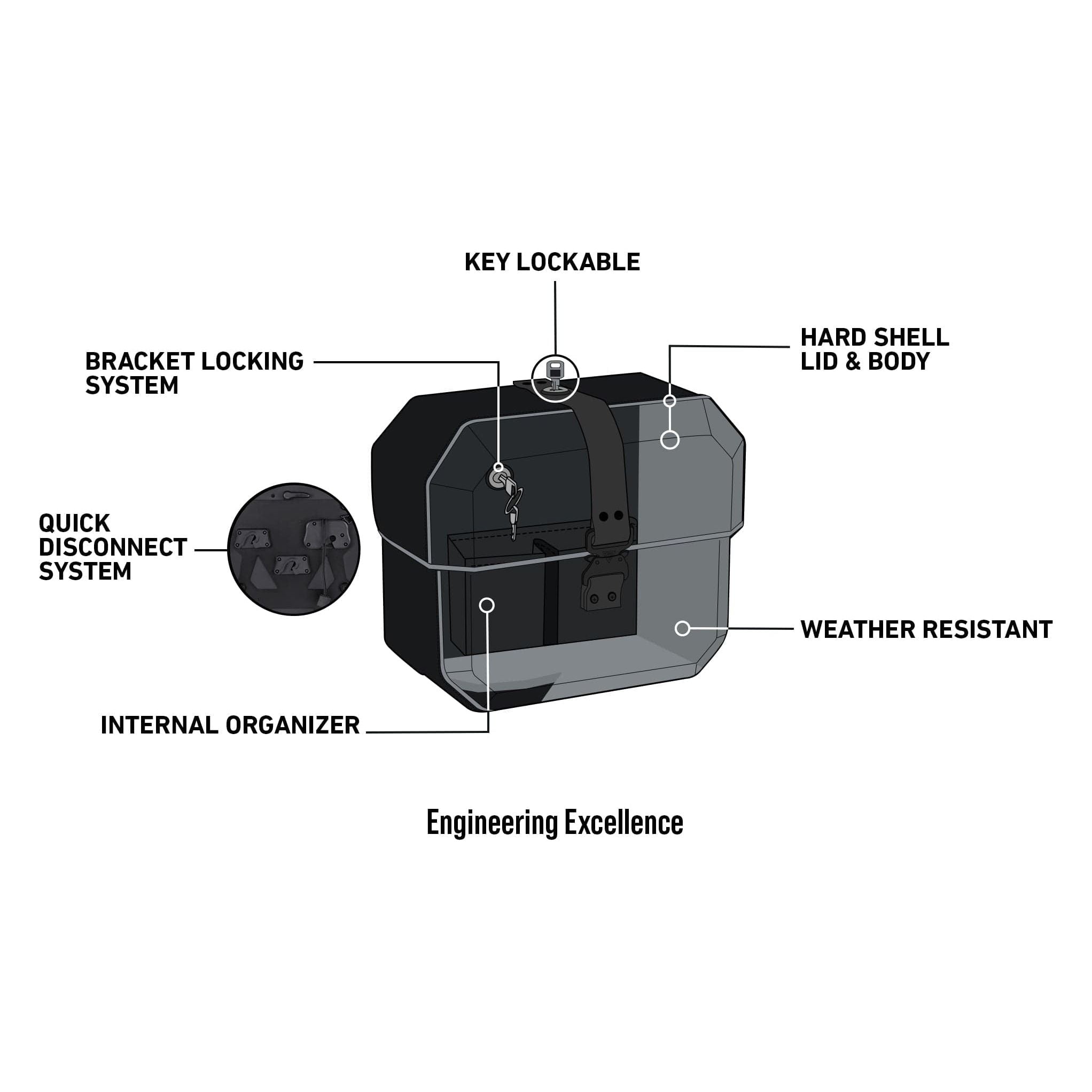 10L - Outlaw Quick-Mount Small Indian Chief (2022+) Hard Solo Saddlebag (Left Only) by Viking Bags 31120 Saddlebag