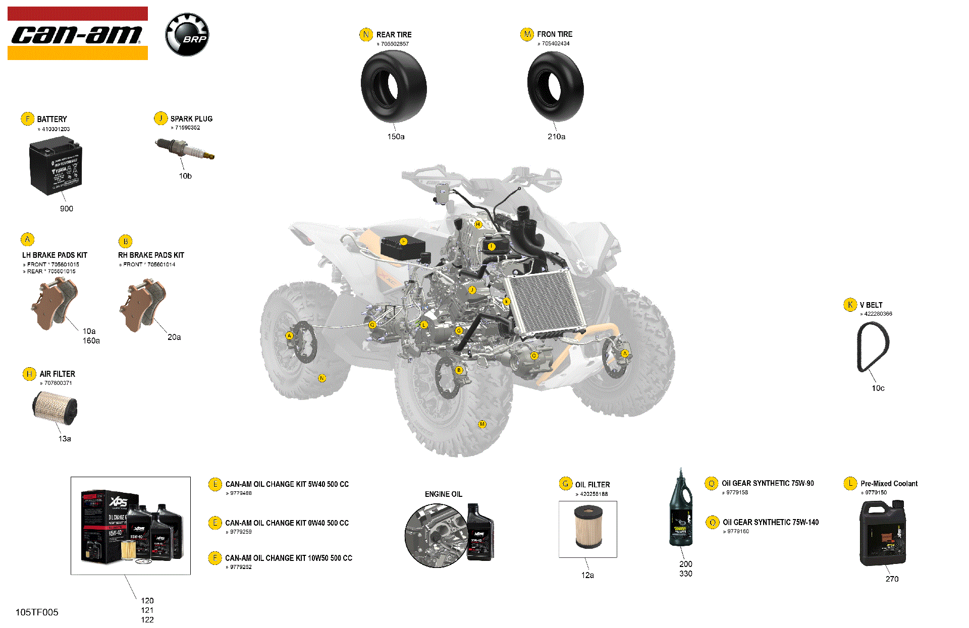 An Image of a Genuine Can-Am Parts Schematic Diagram showing the schematic - SERVICE - MAINTENANCE PARTS & FLUIDS