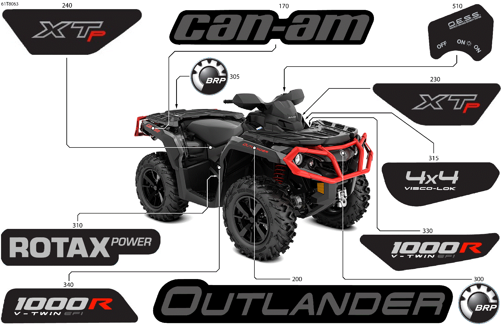 An Image of a Genuine Can-Am Parts Schematic Diagram showing the schematic - BODY - FEATURE DECALS