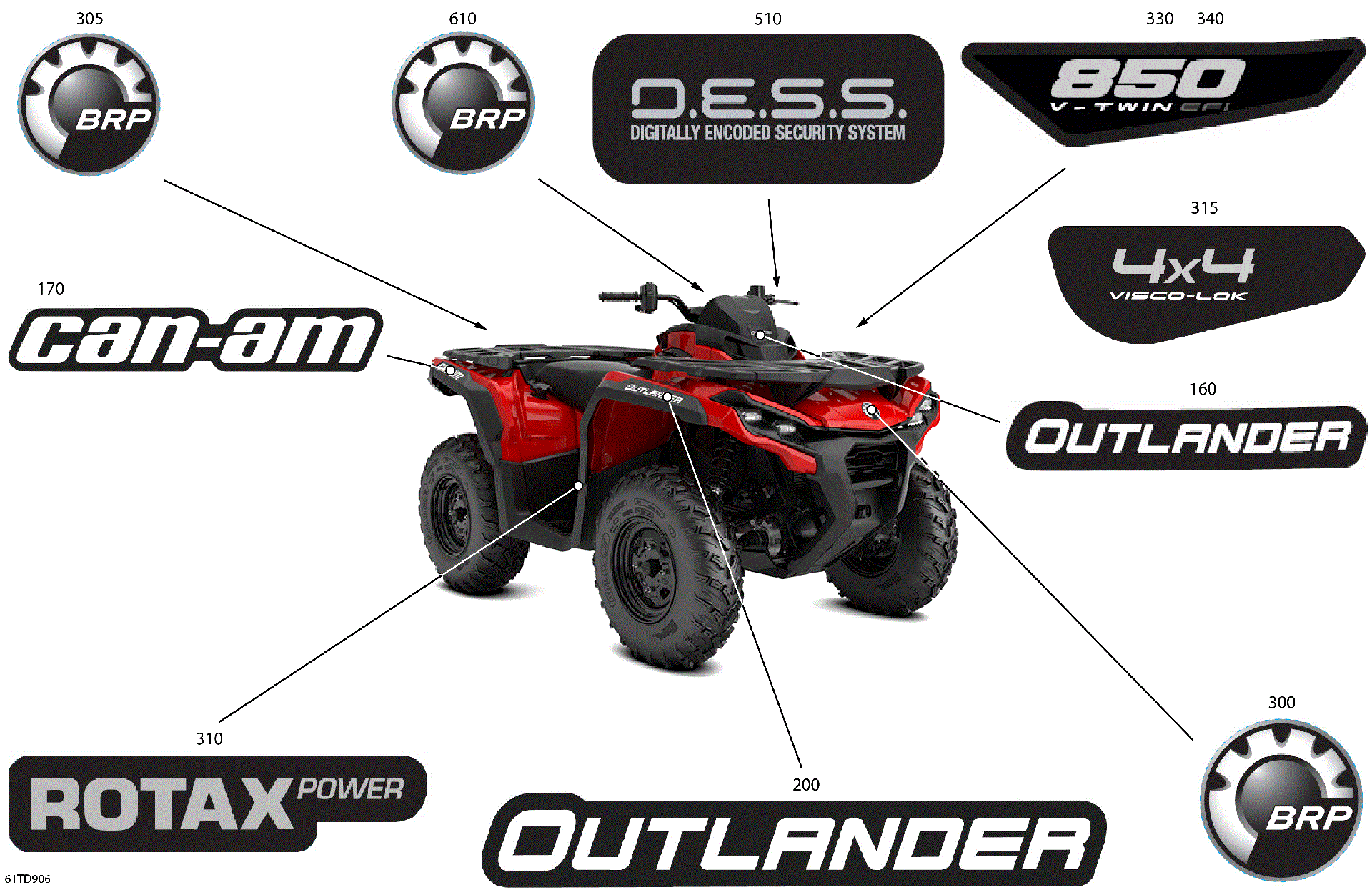 An Image of a Genuine Can-Am Parts Schematic Diagram showing the schematic - BODY - FEATURE DECALS