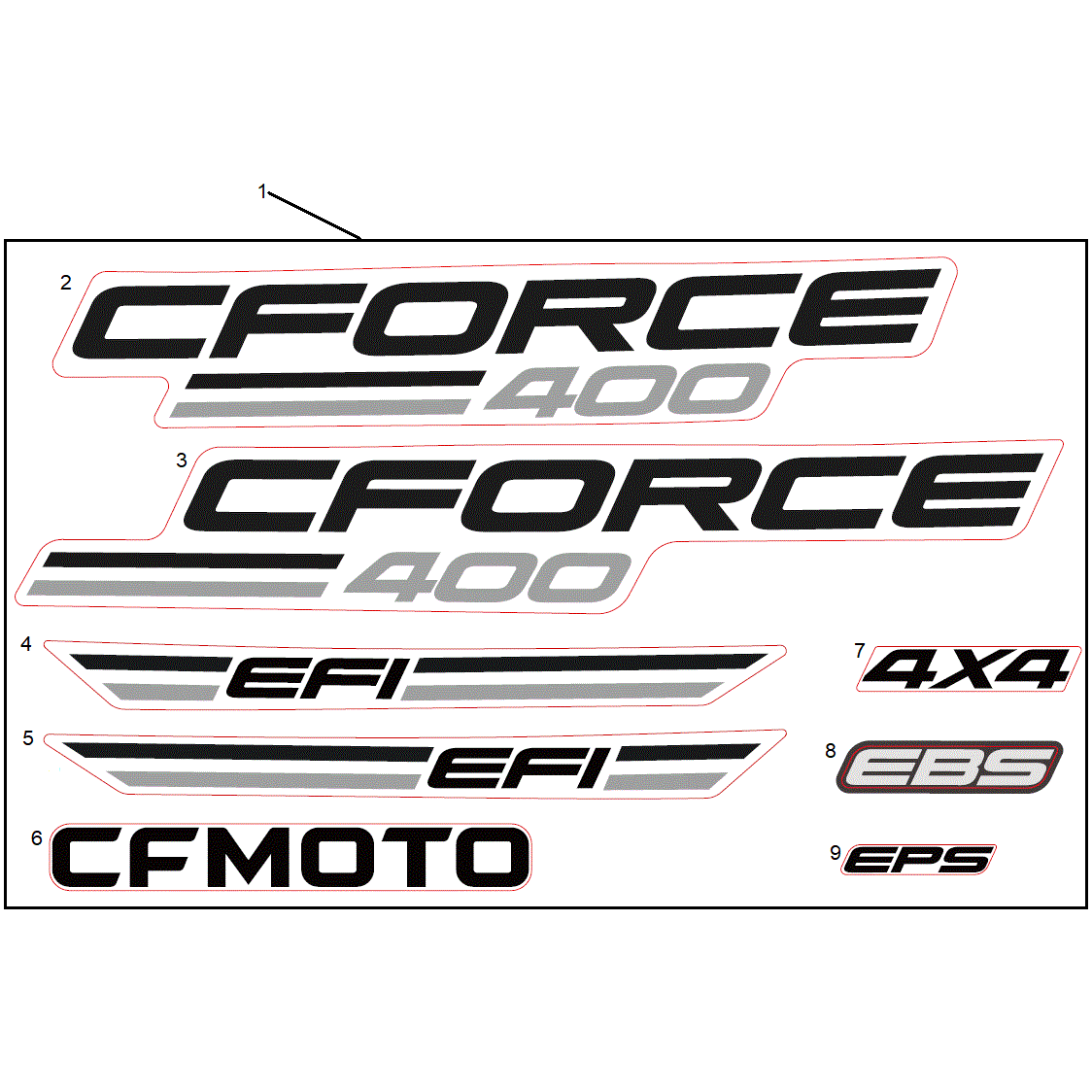 An Image of a genuine CFMOTO Parts Schematic Diagram showing the group - DECAL KIT (NA - 2023 CFMOTO CFORCE 400