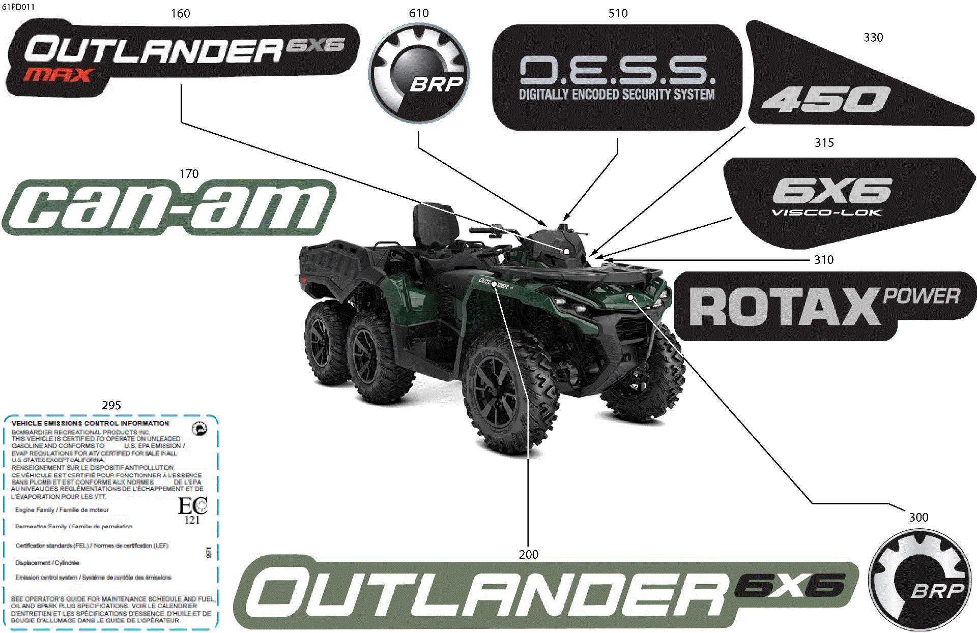 An Image of a Genuine Can-Am Parts Schematic Diagram showing the schematic - BODY - FEATURE DECALS