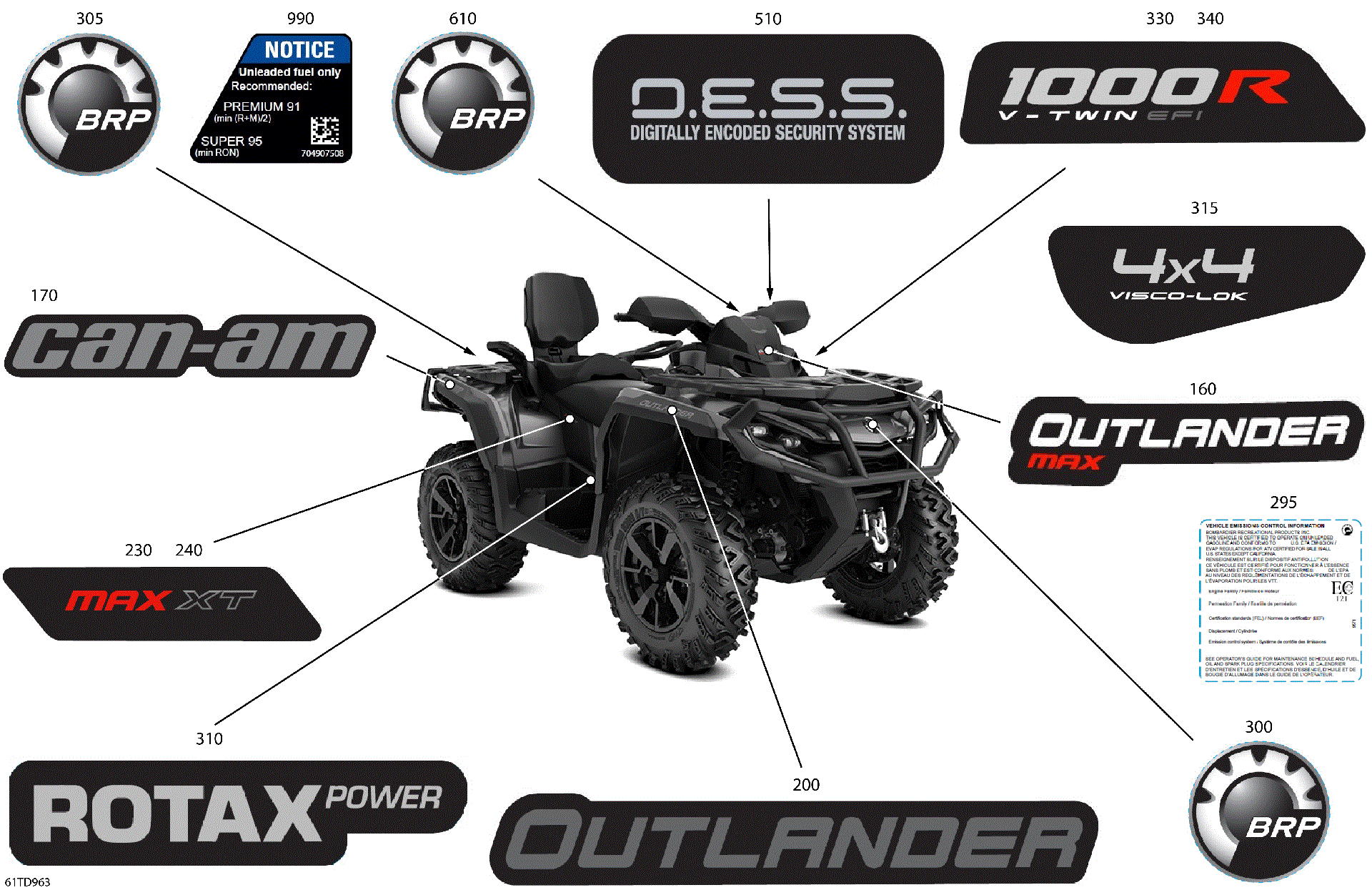 An Image of a Genuine Can-Am Parts Schematic Diagram showing the schematic - BODY - FEATURE DECALS
