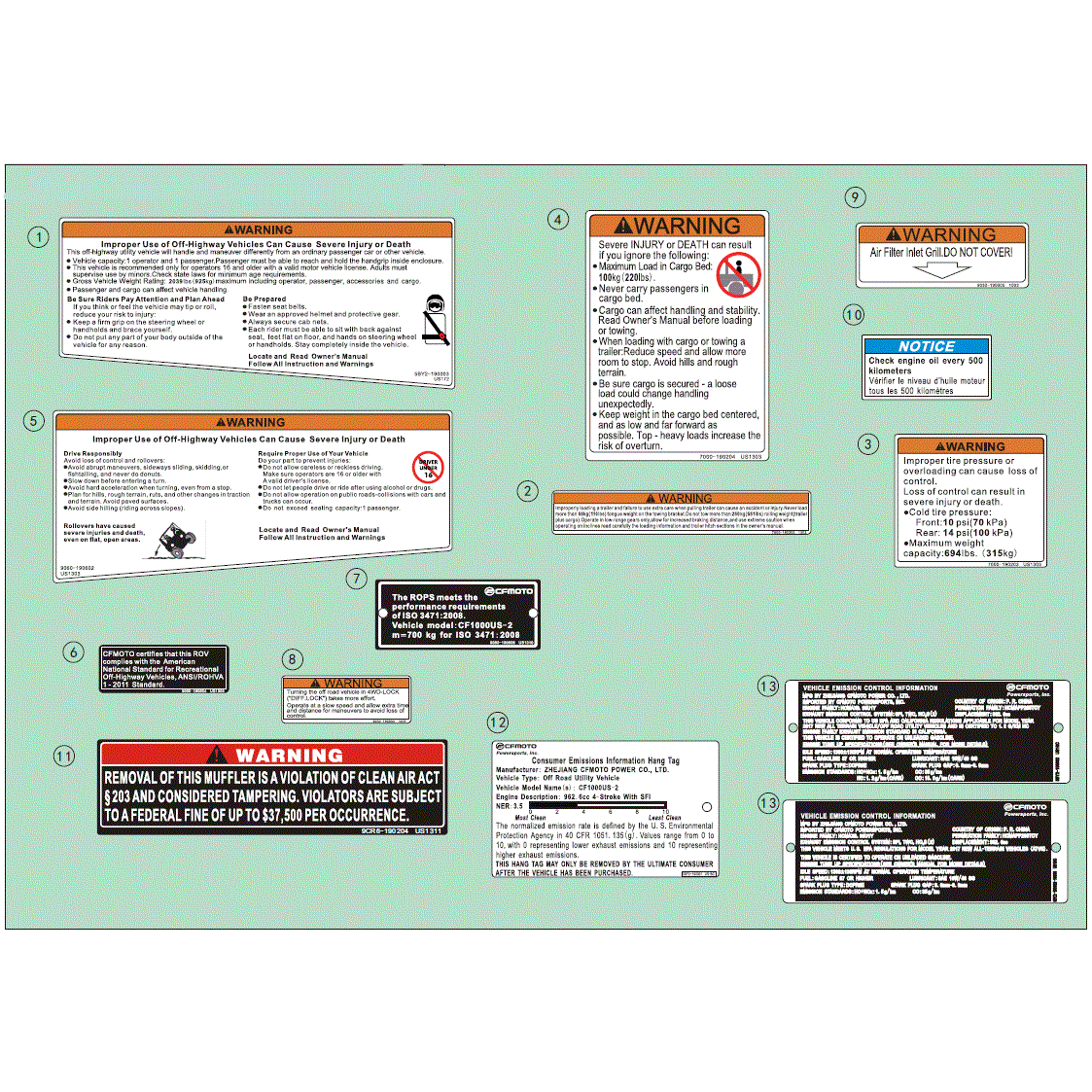 An Image of a Genuine CFMOTO Parts Schematic Diagram showing the schematic - WARNING LABEL (USA) - 2018 CFMOTO ZFORCE 1000