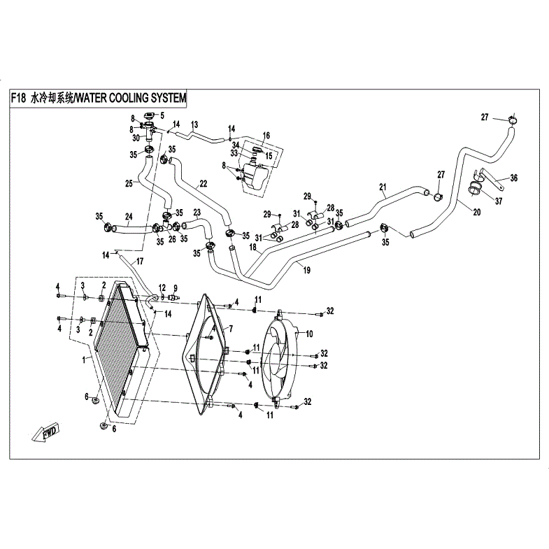An Image of a Genuine CFMOTO Parts Schematic Diagram showing the schematic - COOLING SYSTEM - 2018 CFMOTO ZFORCE 500
