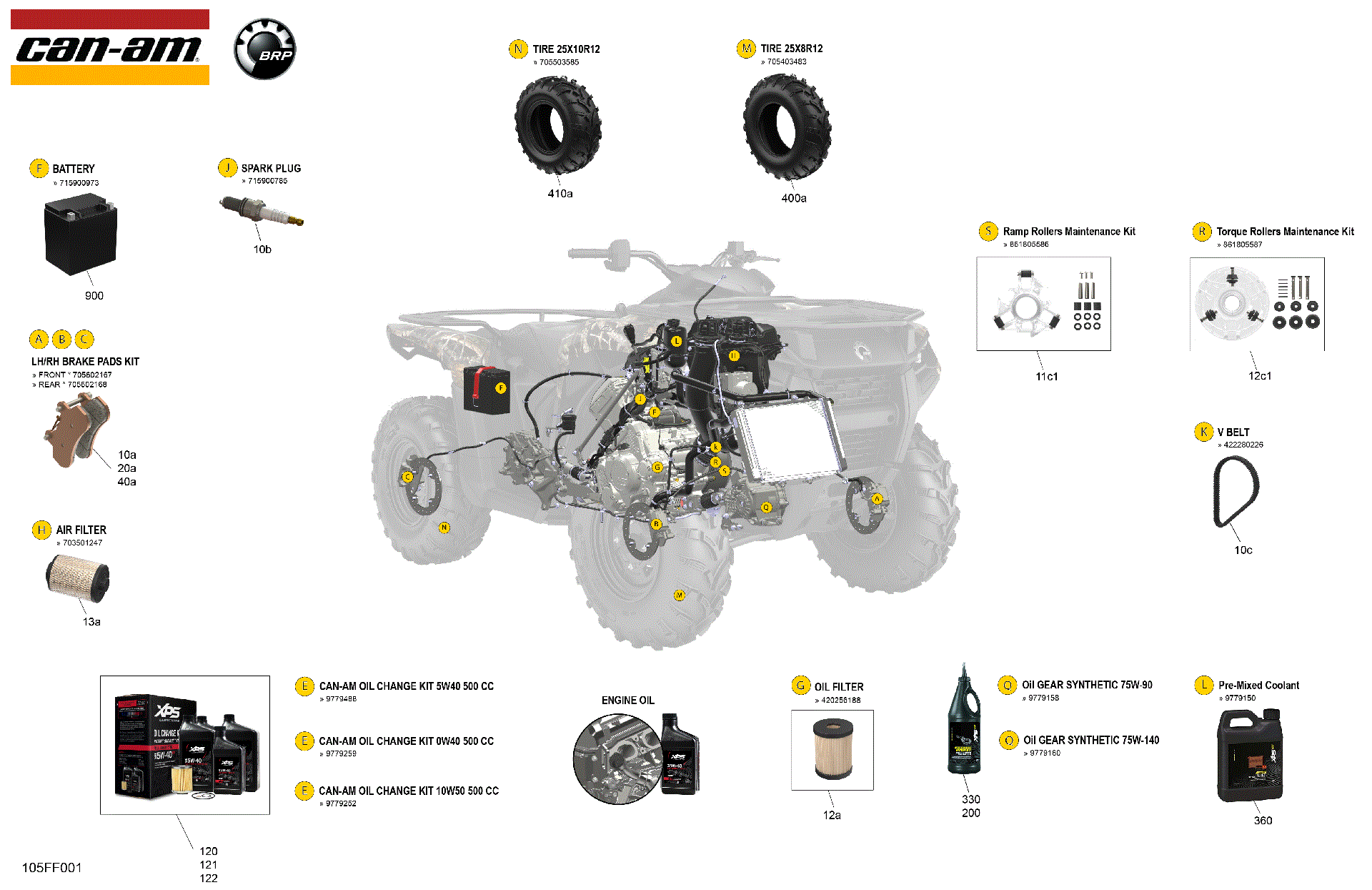 An Image of a Genuine Can-Am Parts Schematic Diagram showing the schematic - SERVICE - MAINTENANCE PARTS & FLUIDS