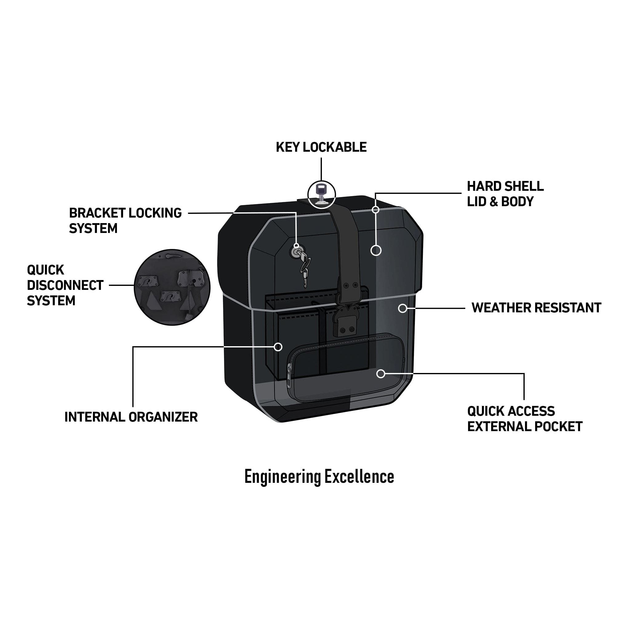 15L - Outlaw Quick-Mount Medium Indian Super Chief (2022+) Hard Solo Saddlebag (Left Only) by Viking Bags 31199 Saddlebag