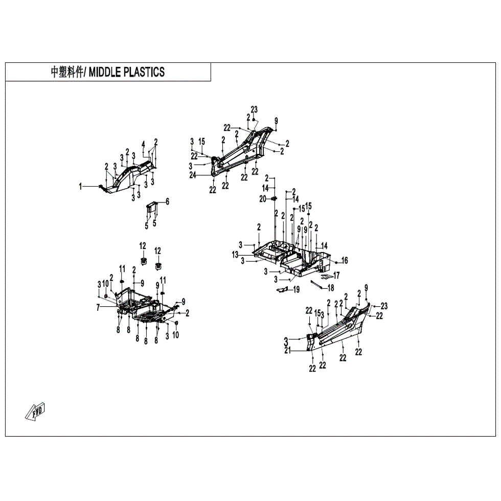 An Image of a Genuine CFMOTO Parts Schematic Diagram showing the schematic - MIDDLE PLASTICS - 2023 CFMOTO ZFORCE 800 Trail