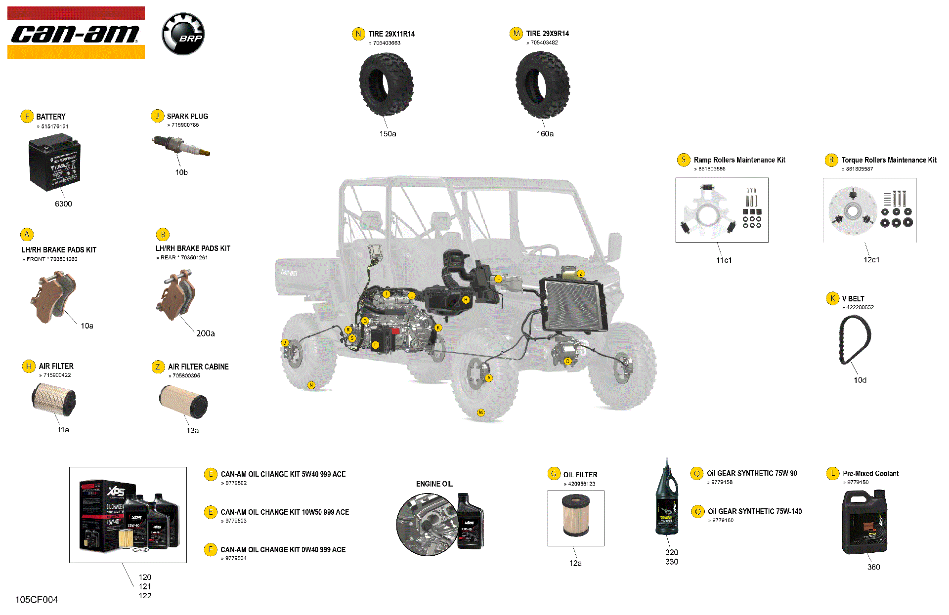 An Image of a Genuine Can-Am Parts Schematic Diagram showing the schematic - SERVICE - MAINTENANCE PARTS & FLUIDS