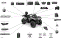 DECALS - STD - 2020 CAN AM OUTLANDER MAX 570 EFI