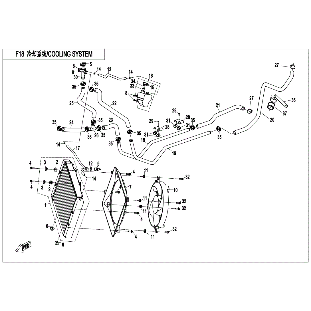 An Image of a Genuine CFMOTO Parts Schematic Diagram showing the schematic - COOLING SYSTEM - 2020 CFMOTO ZFORCE 500