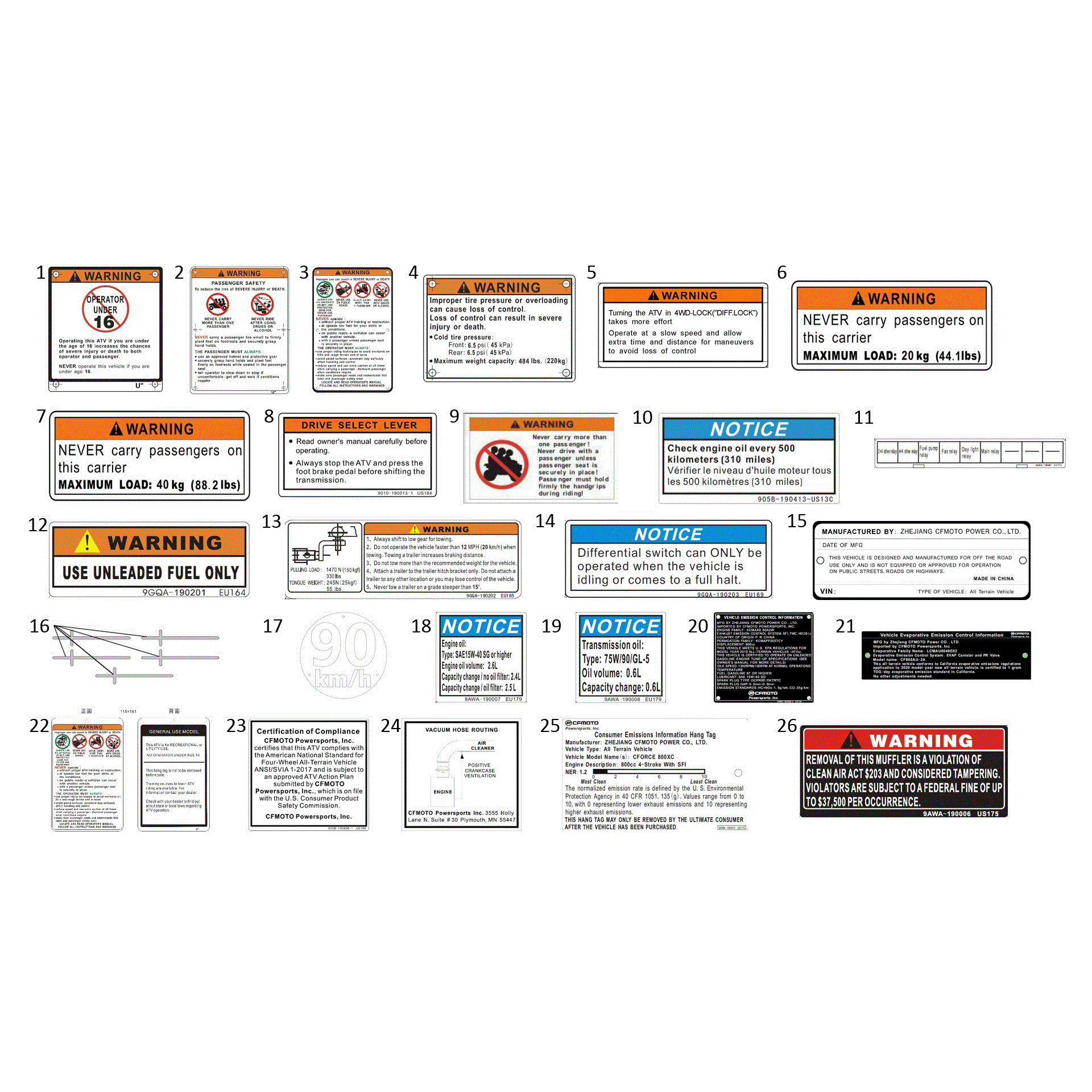 An Image of a genuine CFMOTO Parts Schematic Diagram showing the group - DECAL WARNING - 2020 CFMOTO CFORCE 800 XC