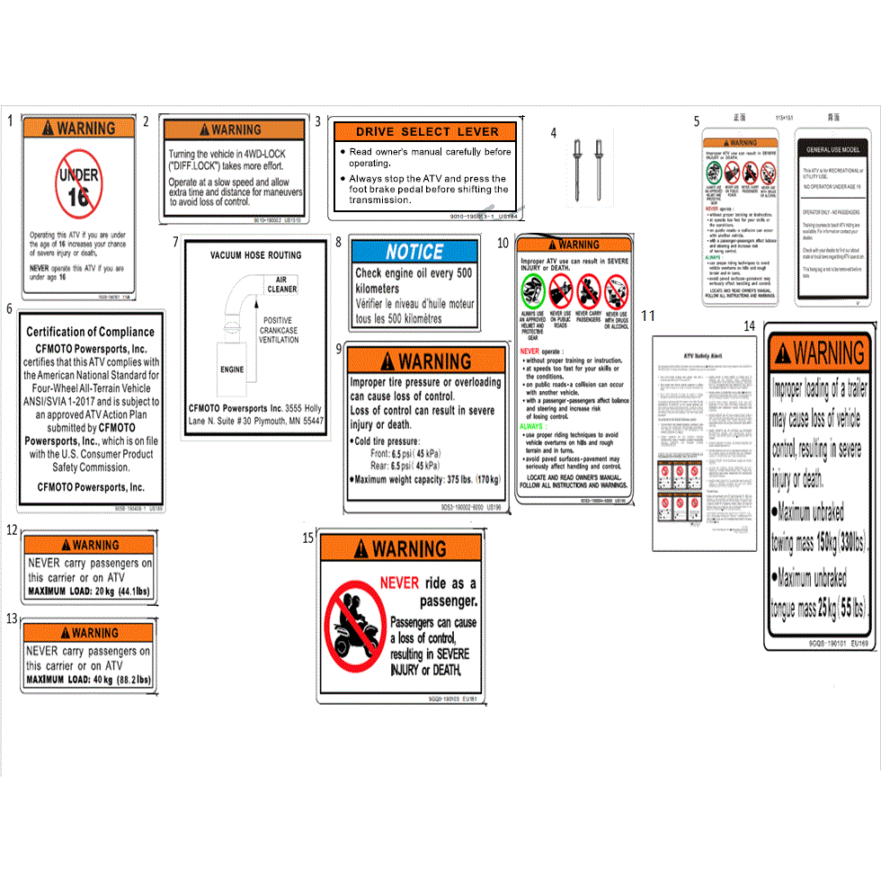 An Image of a genuine CFMOTO Parts Schematic Diagram showing the group - WARNING DECAL (NA) - 2023 CFMOTO CFORCE 600