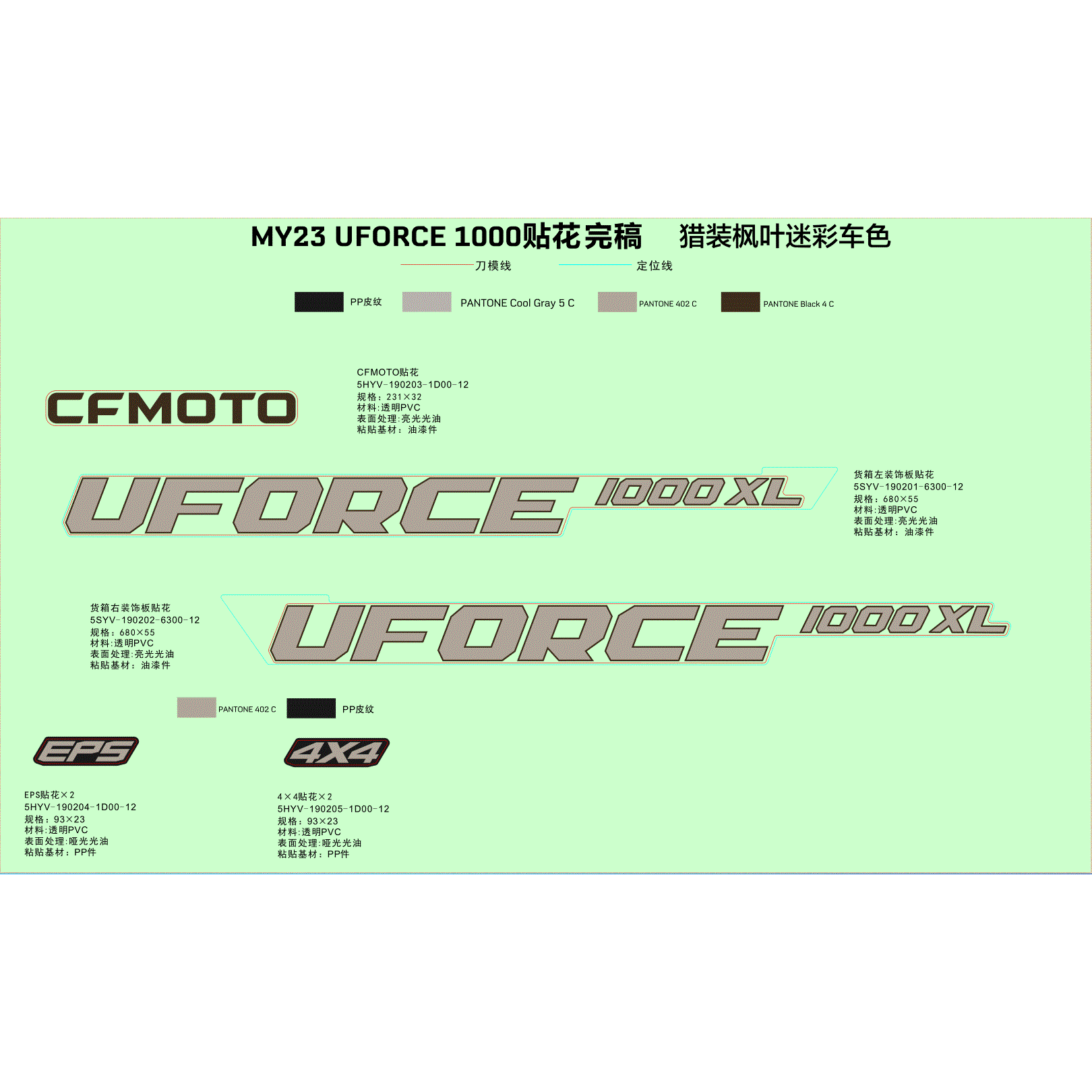 An Image of a Genuine CFMOTO Parts Schematic Diagram showing the schematic - DECAL KIT (TRUE TIMBER CAMO) - 2023 CFMOTO UFORCE 1000 XL