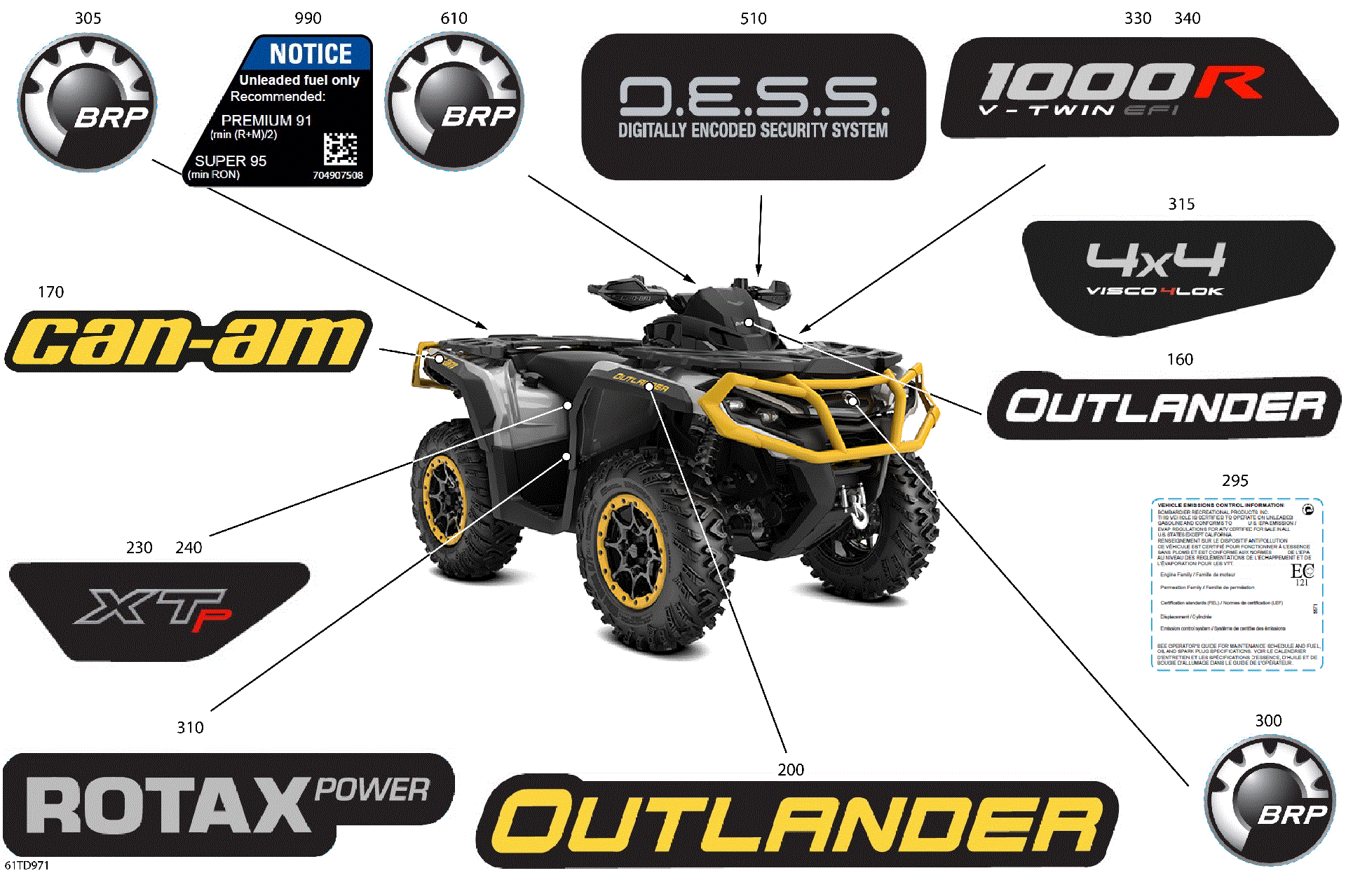 An Image of a Genuine Can-Am Parts Schematic Diagram showing the schematic - BODY - FEATURE DECALS