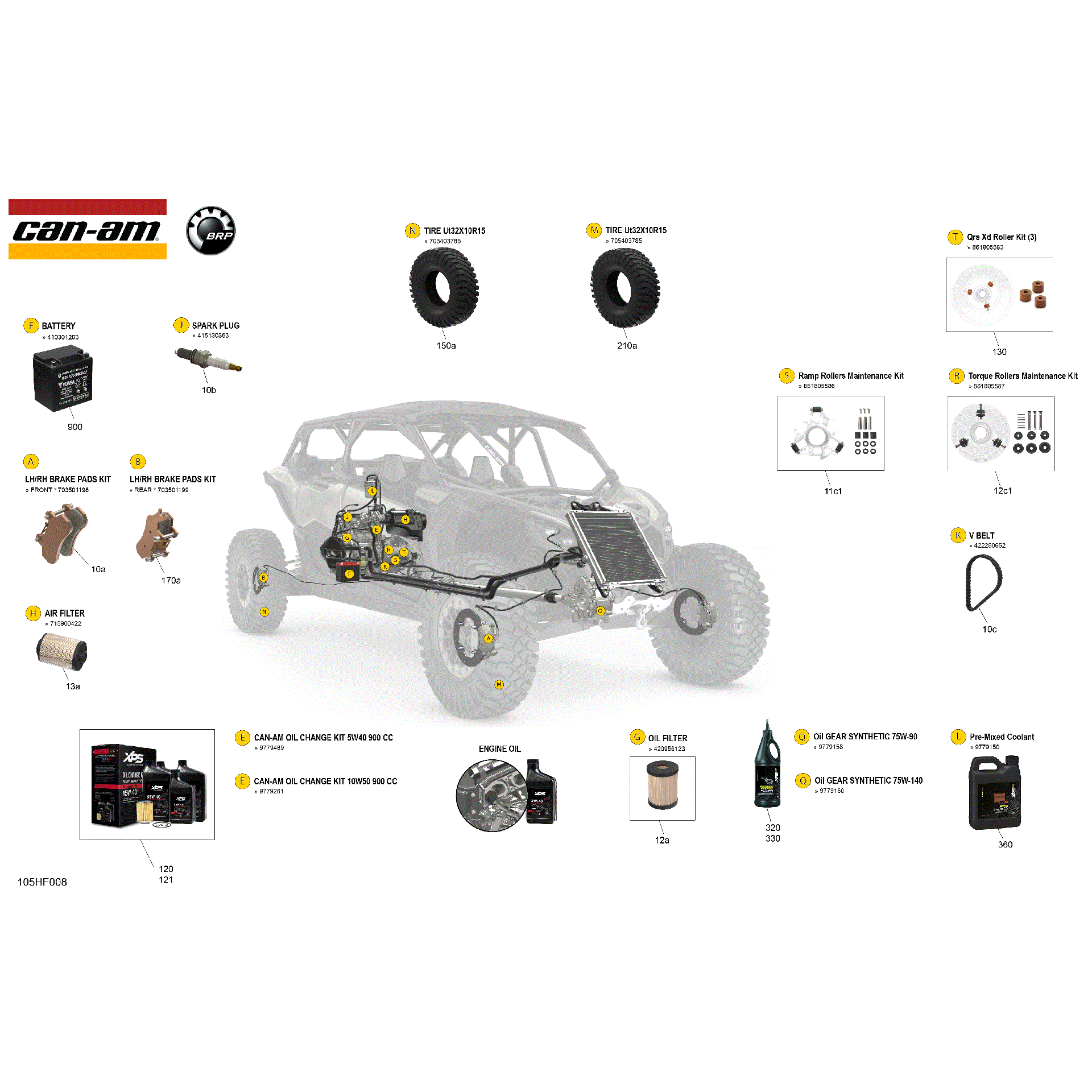 An Image of a Genuine Can-Am Parts Schematic Diagram showing the schematic - SERVICE - MAINTENANCE PARTS & FLUIDS