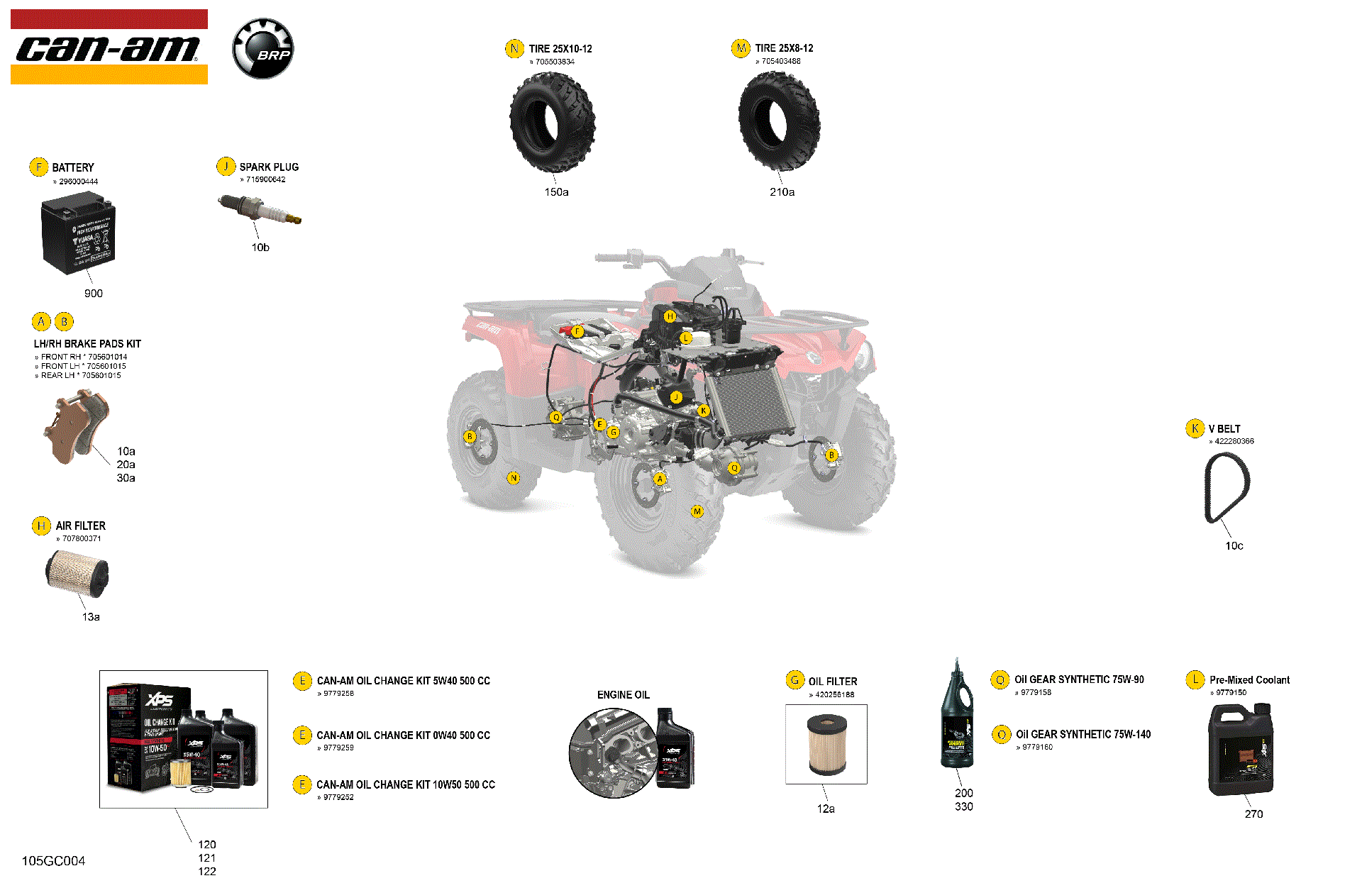 An Image of a Genuine Can-Am Parts Schematic Diagram showing the schematic - SERVICE - MAINTENANCE PARTS & FLUIDS
