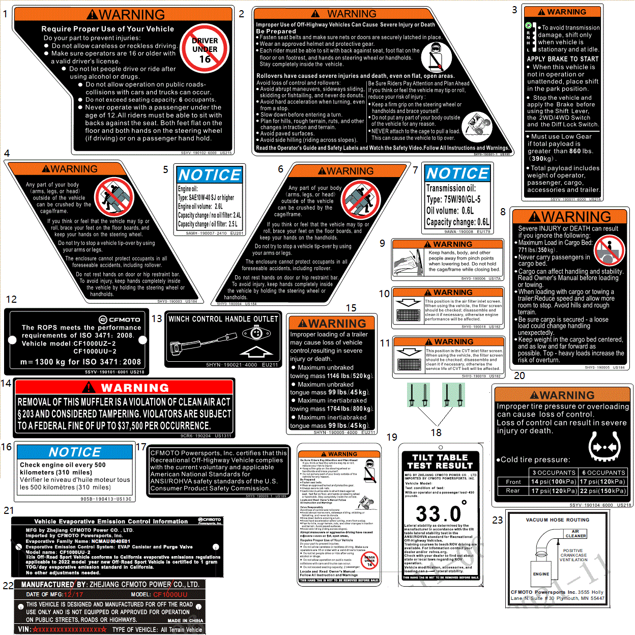 An Image of a Genuine CFMOTO Parts Schematic Diagram showing the schematic - WARNING DECAL (NA) - 2022 CFMOTO UFORCE 1000 XL