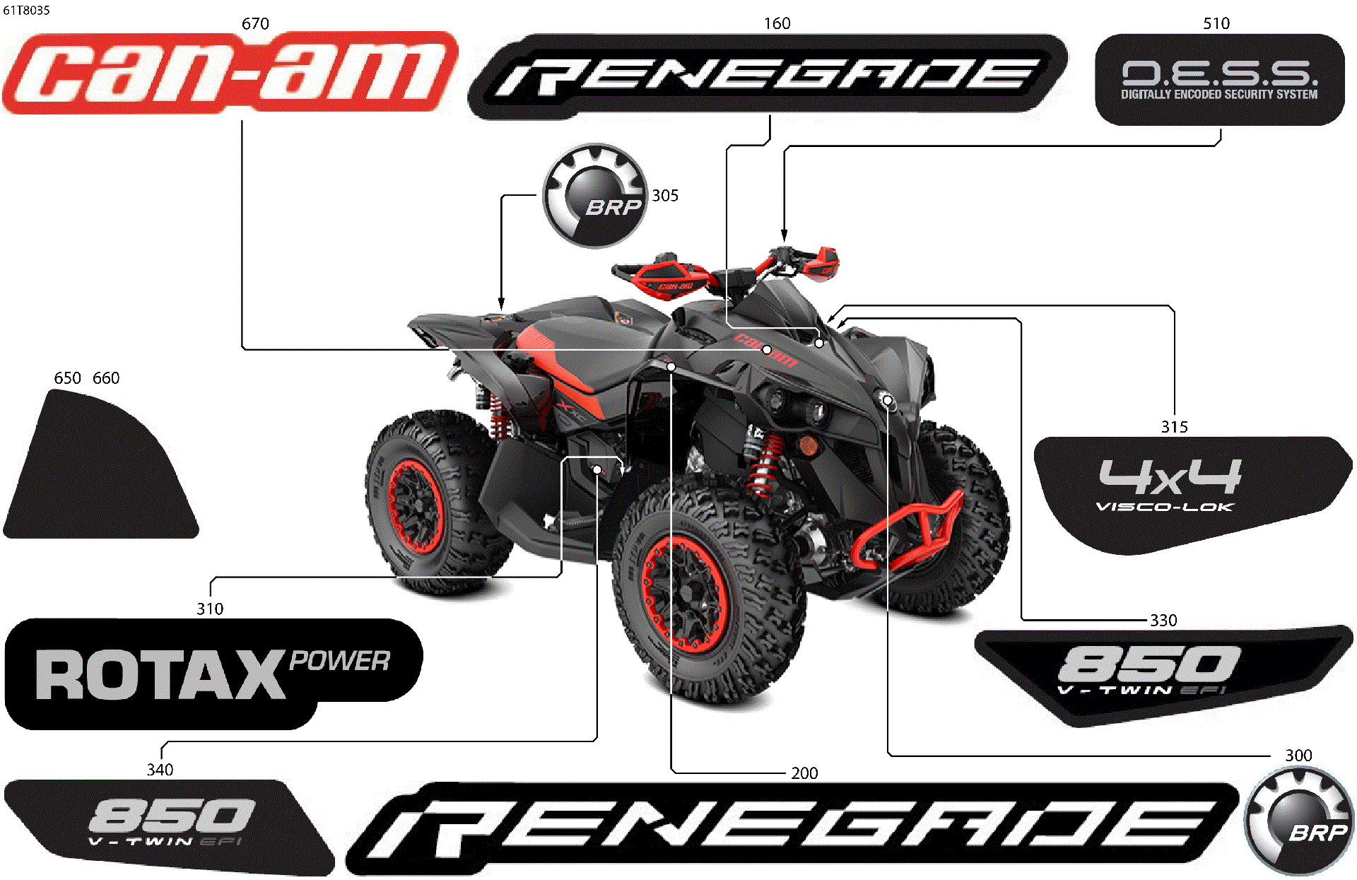 An Image of a Genuine Can-Am Parts Schematic Diagram showing the schematic - BODY - FEATURE DECALS