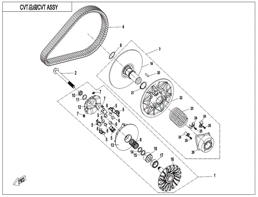 Exploded diagram of a CV Moto Drive Clutch (Replaces 0Grb-051000-20040) shows all numbered parts—belt, pulleys, springs, gears, screws—for easy CFmoto OEM part identification at Witchdoctors.com.