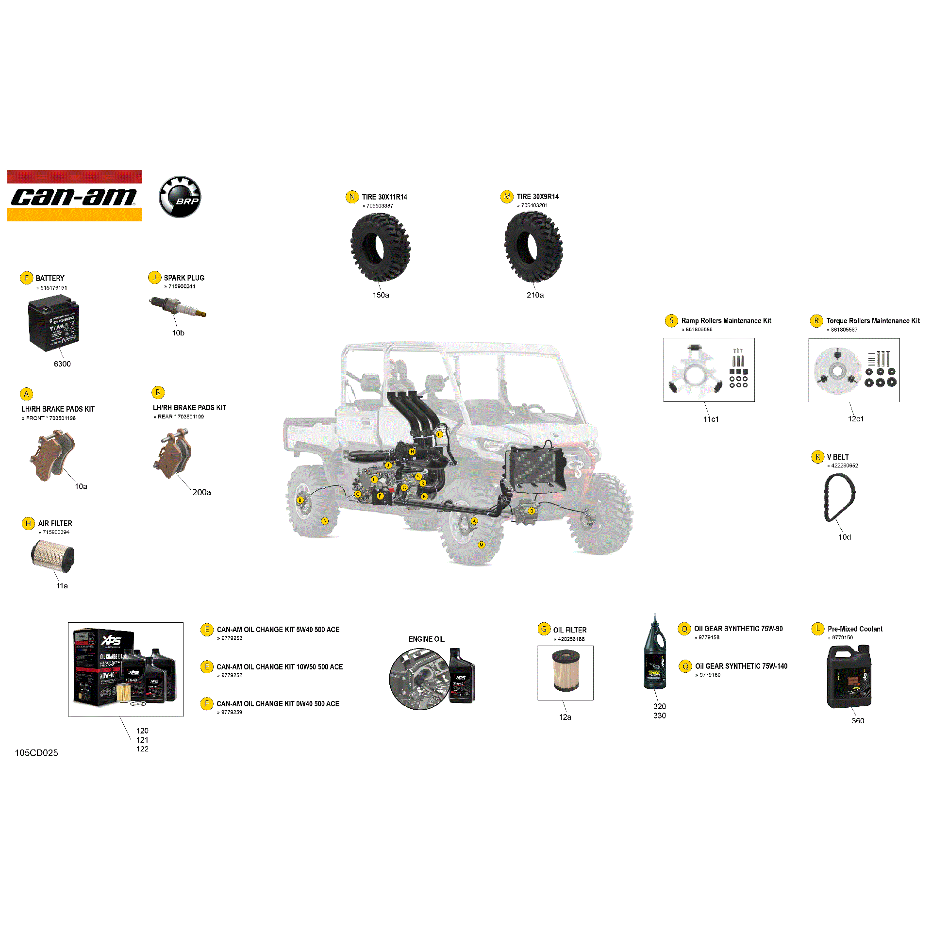An Image of a Genuine Can-Am Parts Schematic Diagram showing the schematic - SERVICE - MAINTENANCE PARTS & FLUIDS