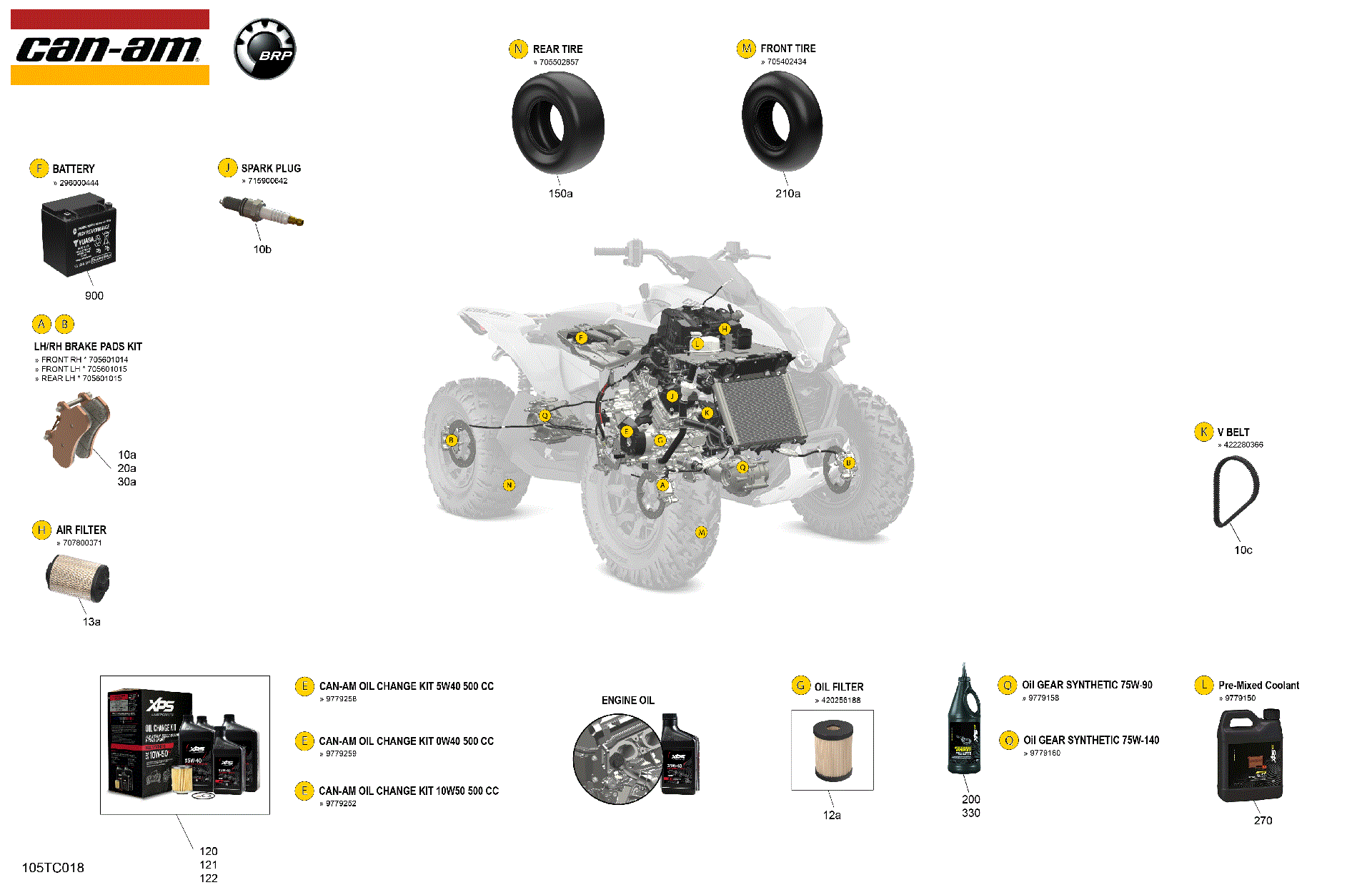 An Image of a Genuine Can-Am Parts Schematic Diagram showing the schematic - SERVICE - MAINTENANCE PARTS & FLUIDS