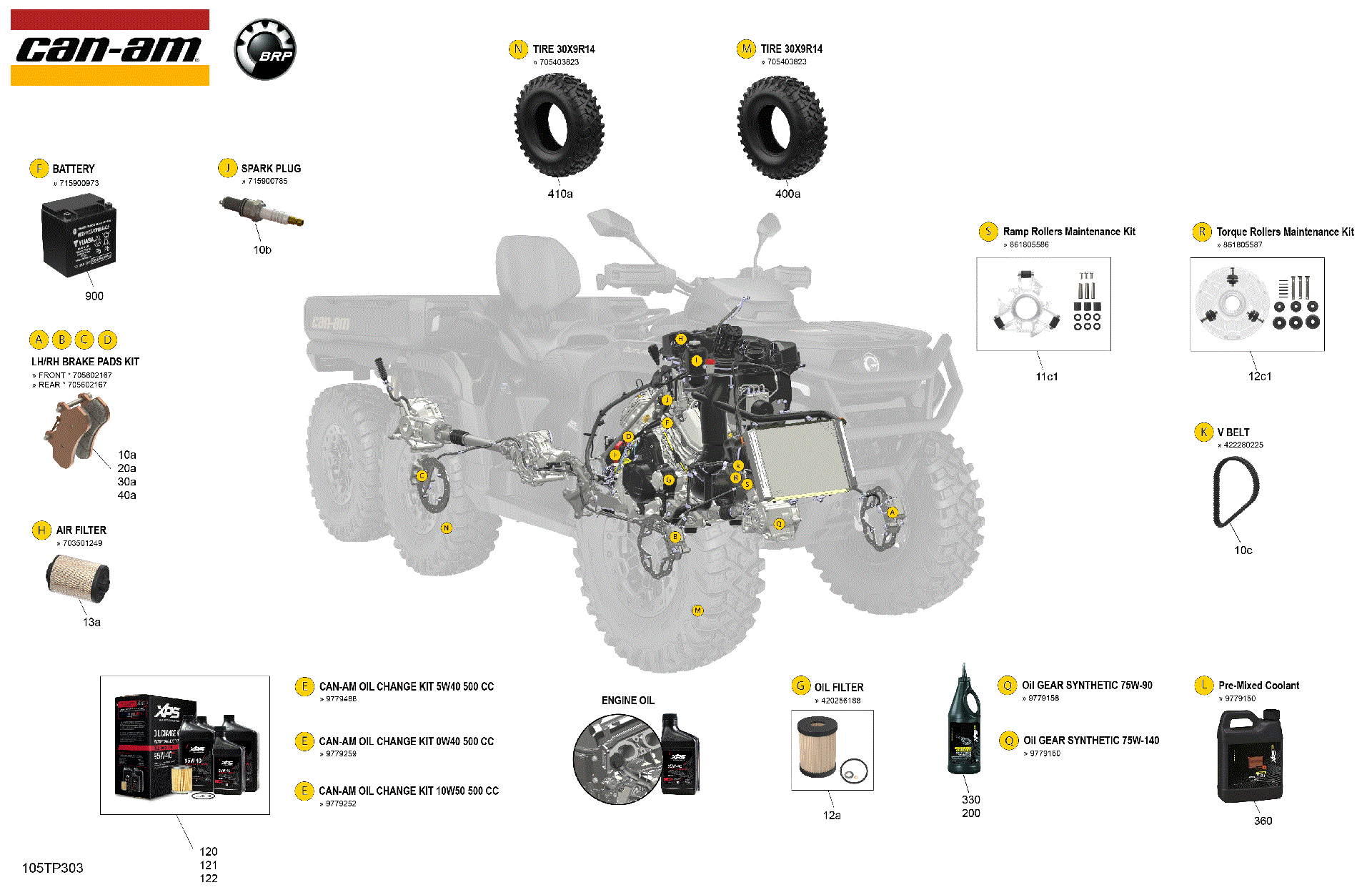 An Image of a Genuine Can-Am Parts Schematic Diagram showing the schematic - SERVICE - MAINTENANCE PARTS & FLUIDS