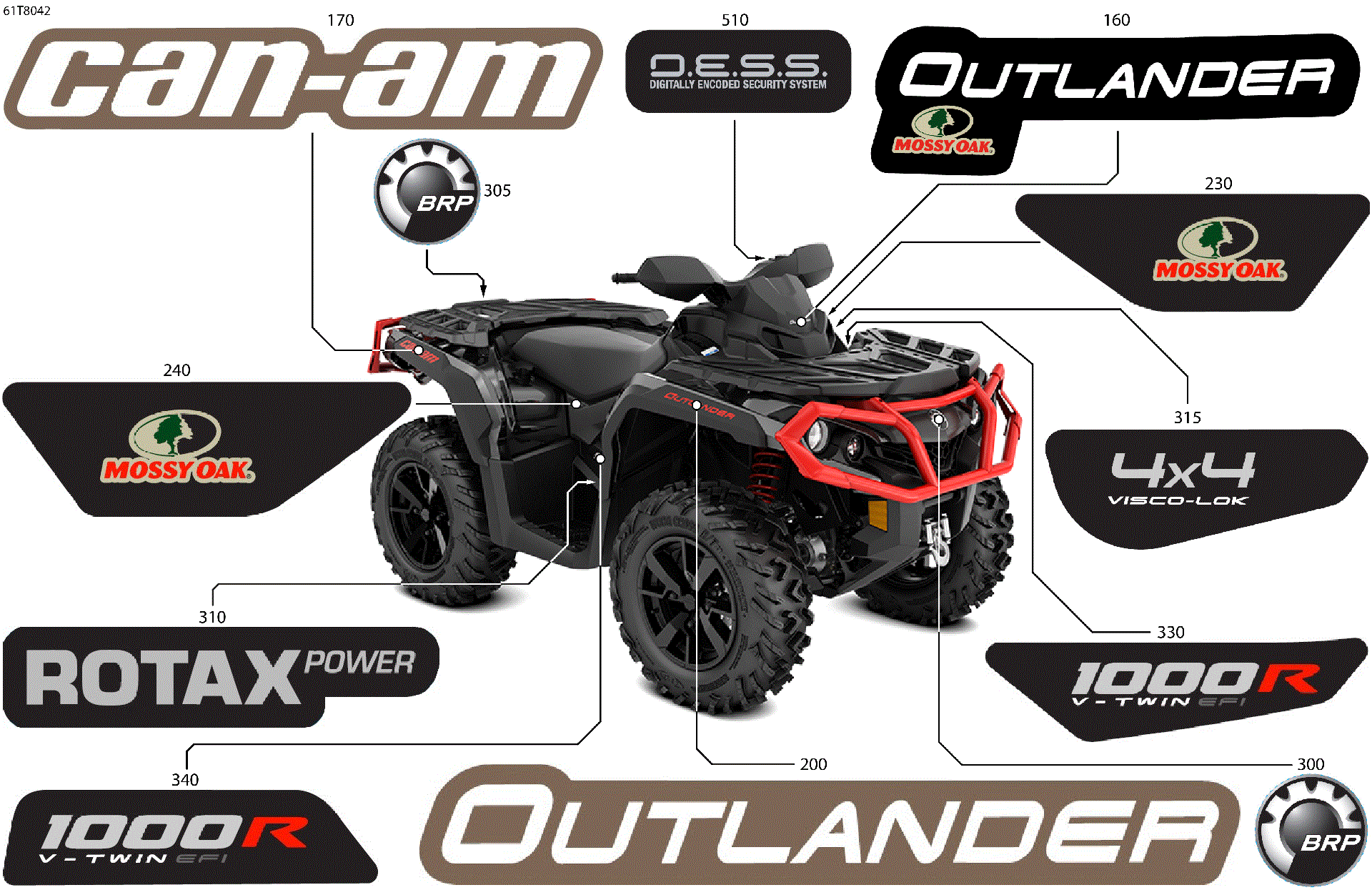 An Image of a Genuine Can-Am Parts Schematic Diagram showing the schematic - BODY - FEATURE DECALS