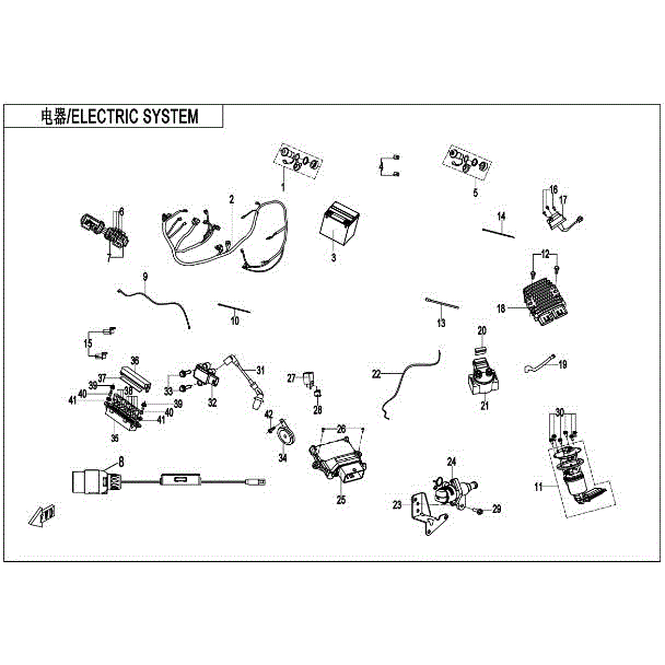 An Image of a genuine CFMOTO Parts Schematic Diagram showing the group - ELECTRIC SYSTEM (USA - 2020 CFMOTO CFORCE 500 S