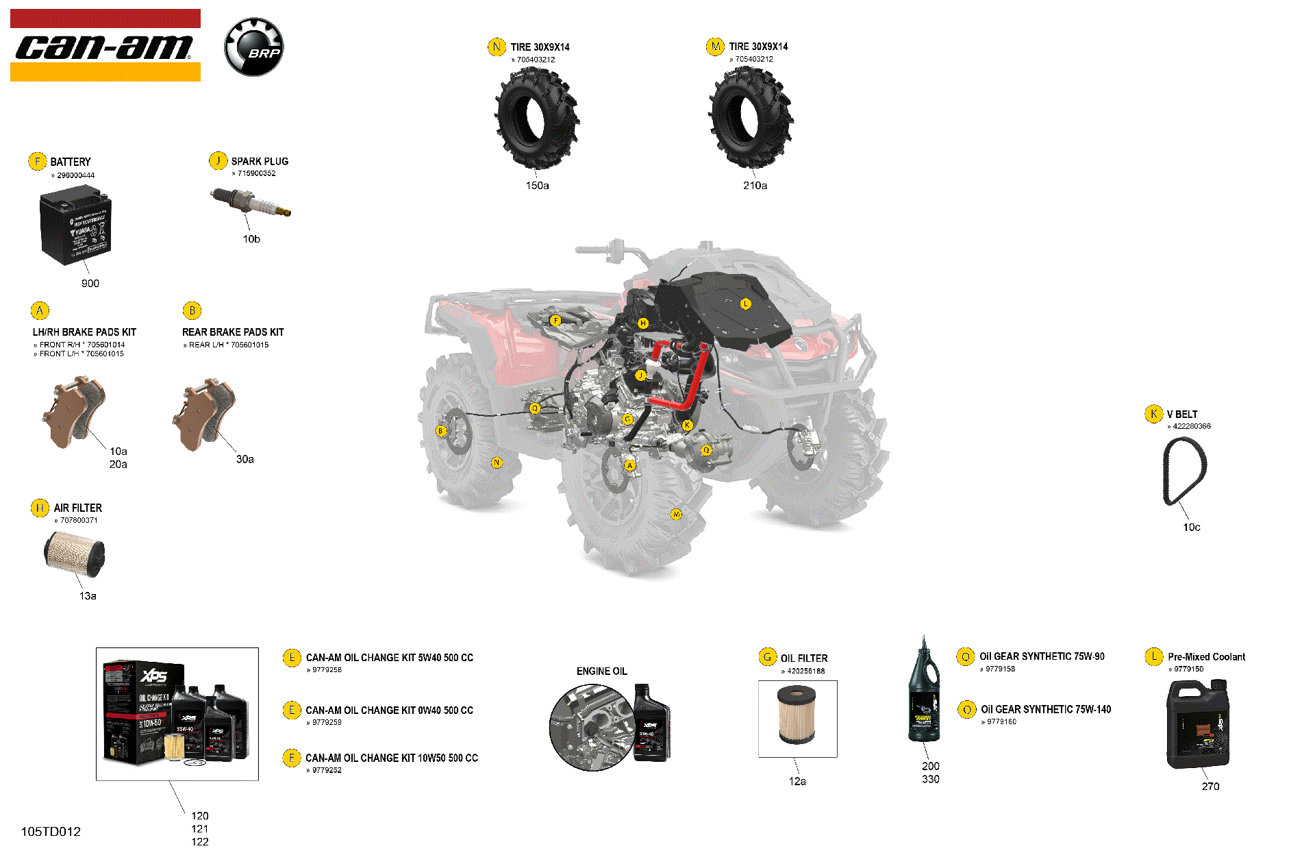 An Image of a Genuine Can-Am Parts Schematic Diagram showing the schematic - SERVICE - MAINTENANCE PARTS & FLUIDS