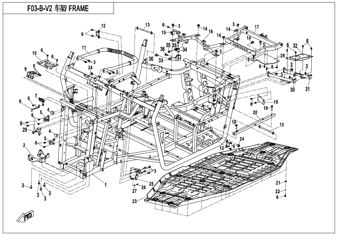 Exploded diagram of a CFmoto ATV frame shows numbered parts, including the Upper Bracket. Engine by CF Moto. Labels in Chinese and English read F03-B-V2 FRAME. Find genuine CFmoto OEM Upper Bracket at Witchdoctors.com.