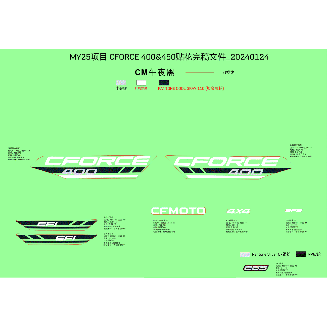 An Image of a genuine CFMOTO Parts Schematic Diagram showing the group - DECAL KITS (JET BLACK) - 2025 CFMOTO CFORCE 400