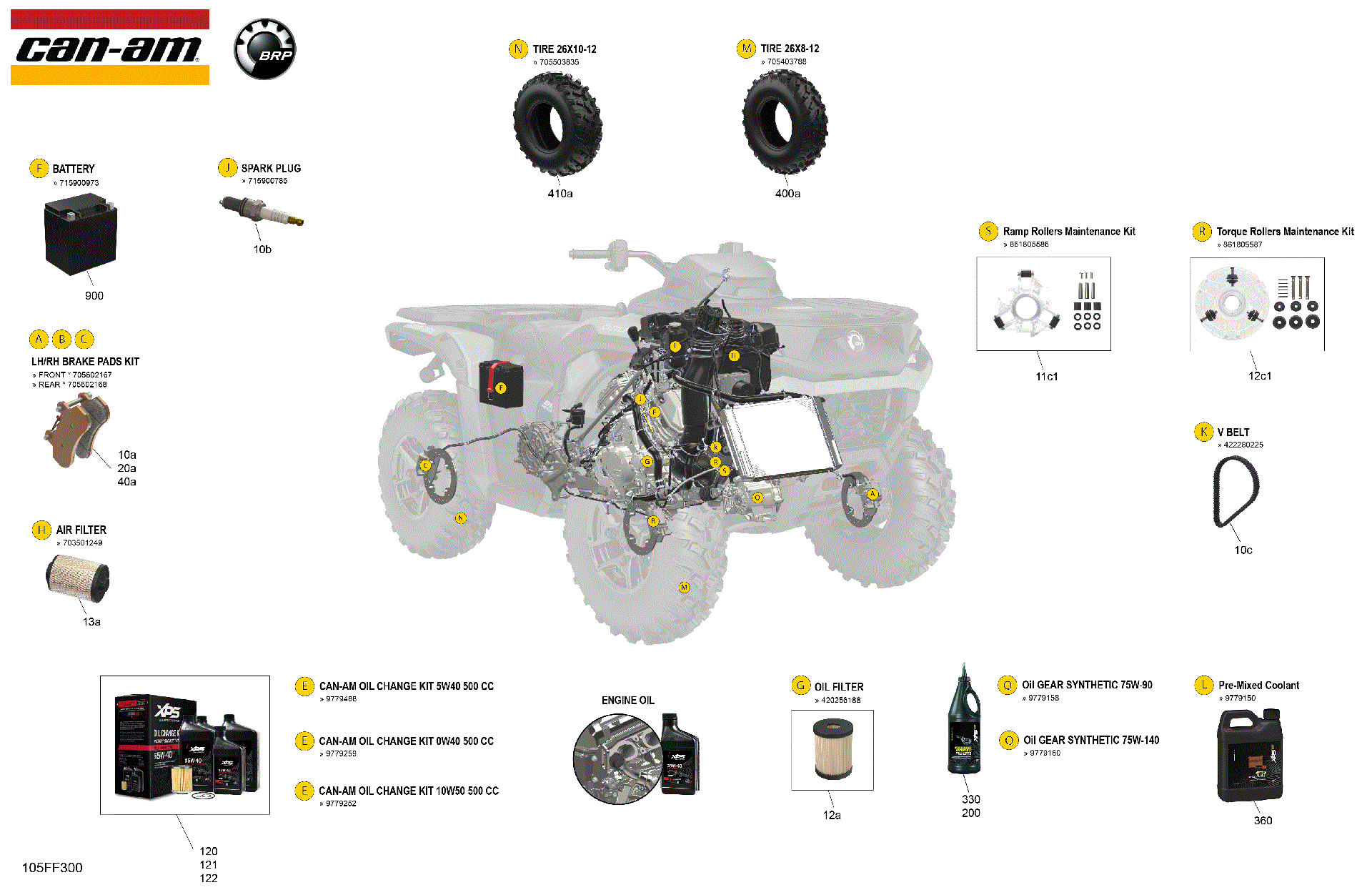 An Image of a Genuine Can-Am Parts Schematic Diagram showing the schematic - SERVICE - MAINTENANCE PARTS & FLUIDS