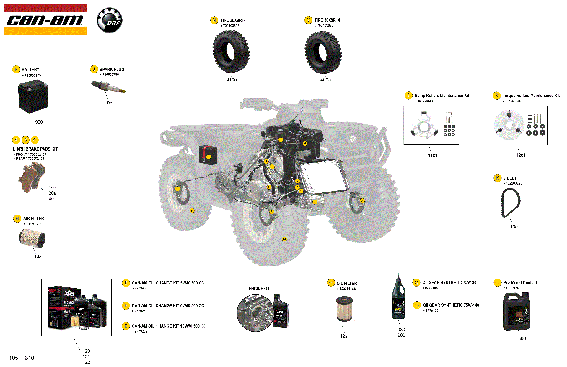 An Image of a Genuine Can-Am Parts Schematic Diagram showing the schematic - SERVICE - MAINTENANCE PARTS & FLUIDS