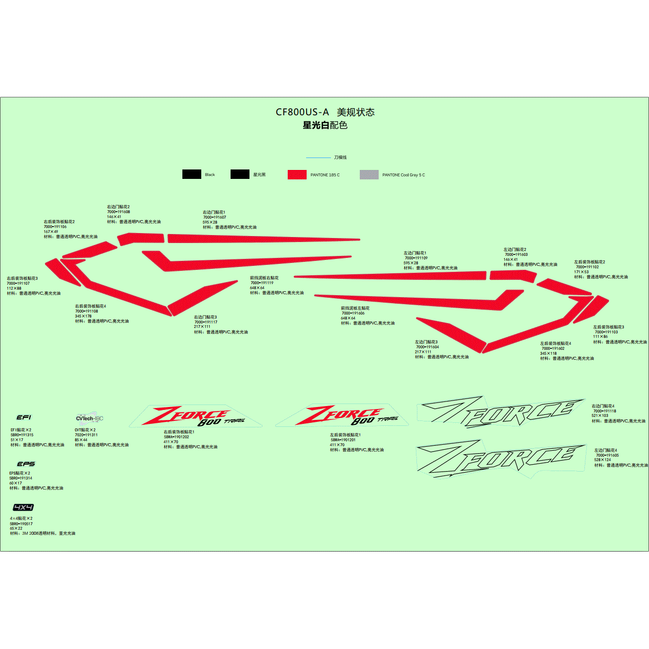 An Image of a Genuine CFMOTO Parts Schematic Diagram showing the schematic - DECAL KITS (NEBULA WHITE) - 2021 CFMOTO ZFORCE 800 Trail