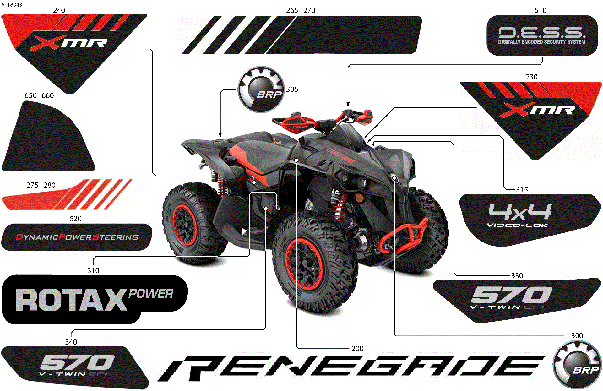 An Image of a Genuine Can-Am Parts Schematic Diagram showing the schematic - BODY - FEATURE DECALS