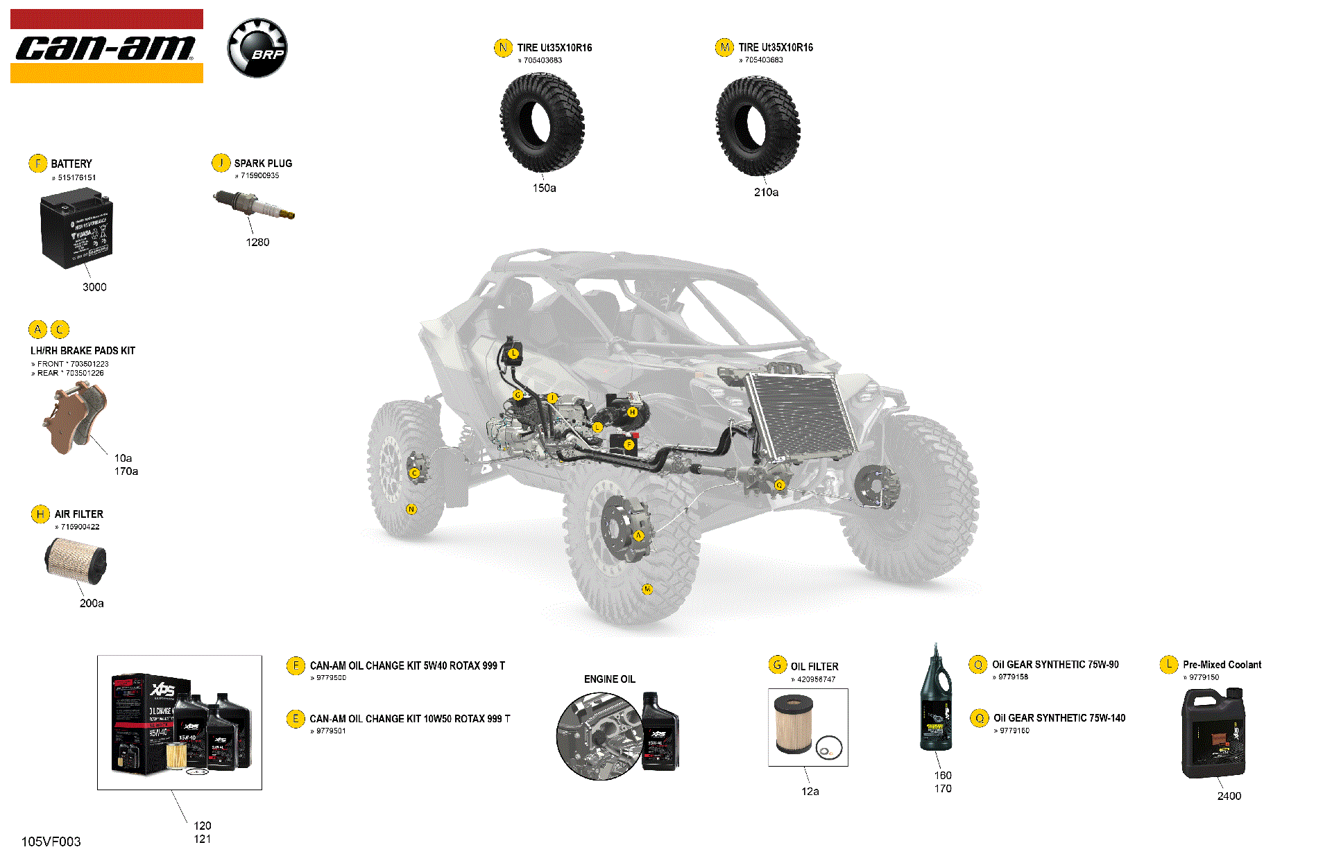 An Image of a Genuine Can-Am Parts Schematic Diagram showing the schematic - SERVICE - MAINTENANCE PARTS & FLUIDS