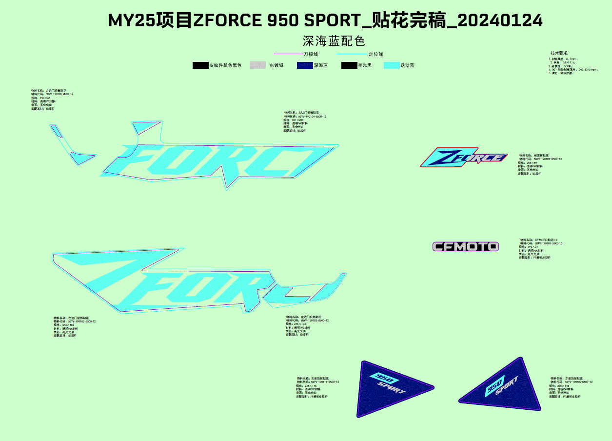 Top Cover Decal by CF Moto—designed for ZFORCE 950 SPORT ATV fans. Features turquoise and blue “ZFORCE” logos, a “CFMOTO” logo, and matching decals. Ideal to pair with CFmoto OEM parts from Witchdoctors.com.