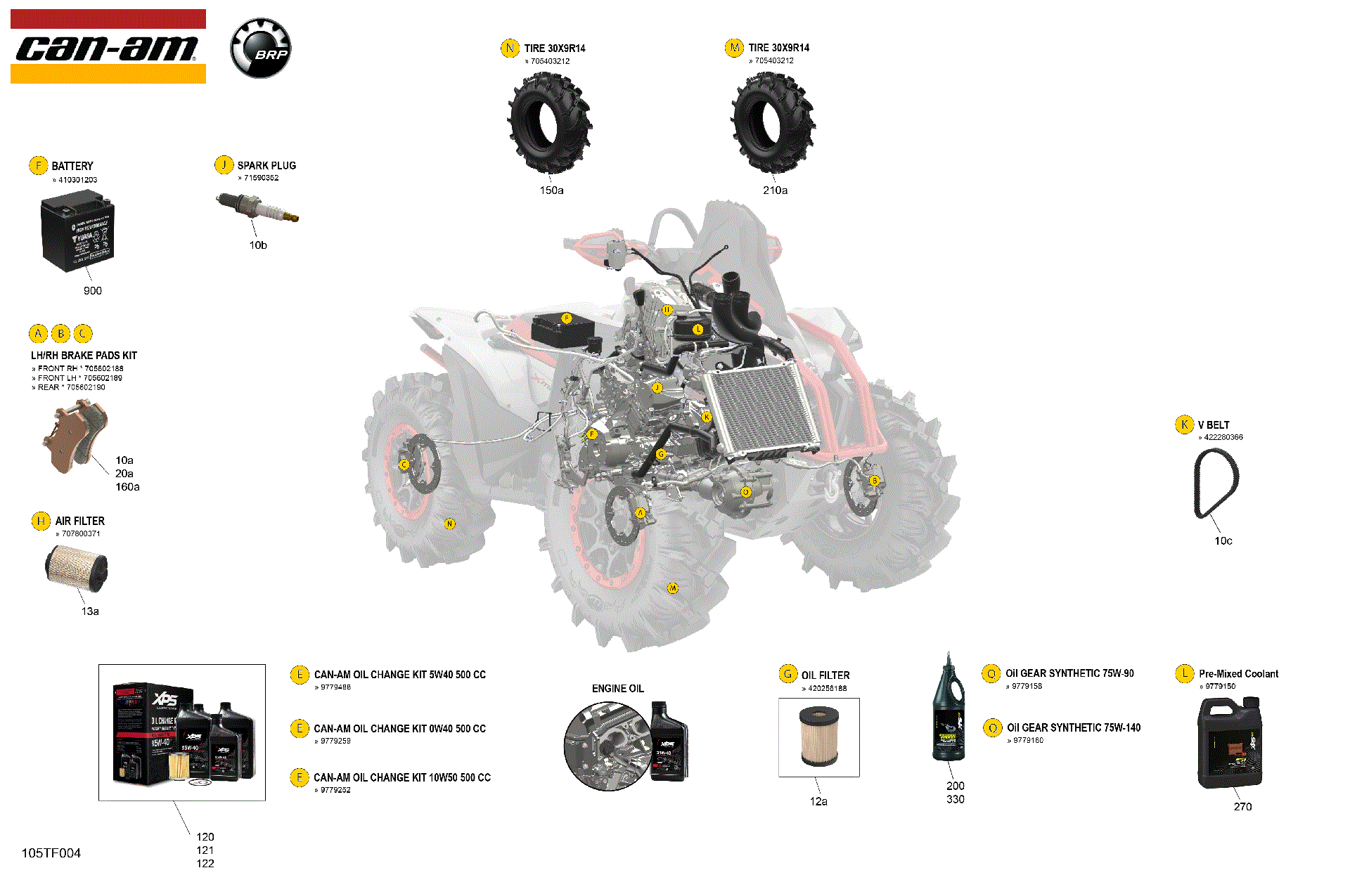 An Image of a Genuine Can-Am Parts Schematic Diagram showing the schematic - SERVICE - MAINTENANCE PARTS & FLUIDS