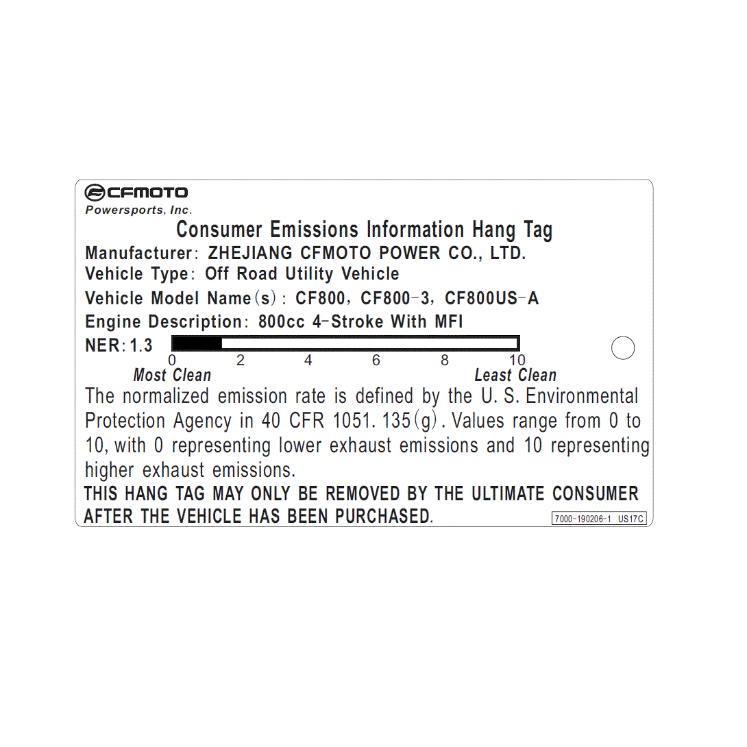 An Image of a Genuine CFMOTO Parts Schematic Diagram showing the schematic - HANDLEBAR TAG - 2019 CFMOTO UFORCE 800