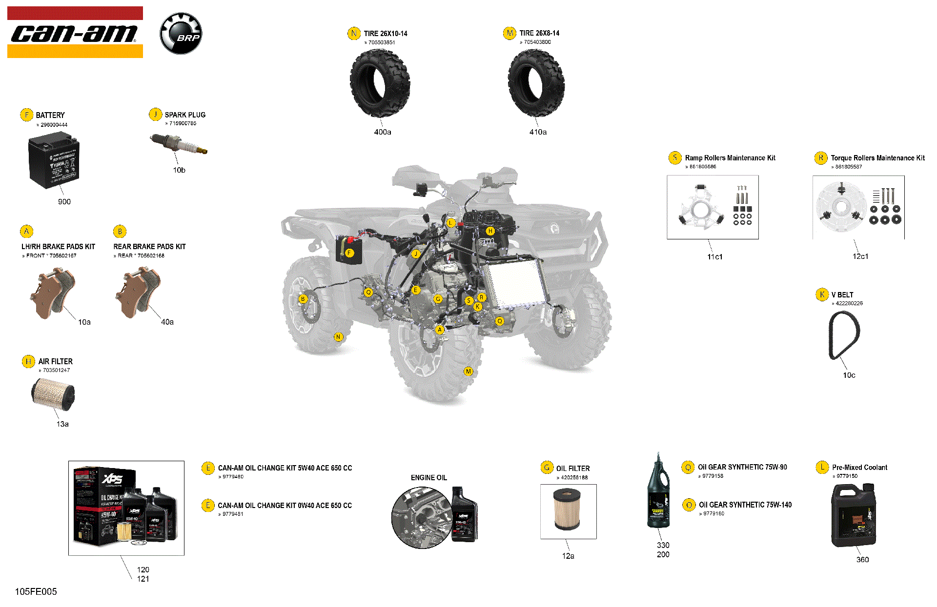 An Image of a Genuine Can-Am Parts Schematic Diagram showing the schematic - SERVICE - MAINTENANCE PARTS & FLUIDS