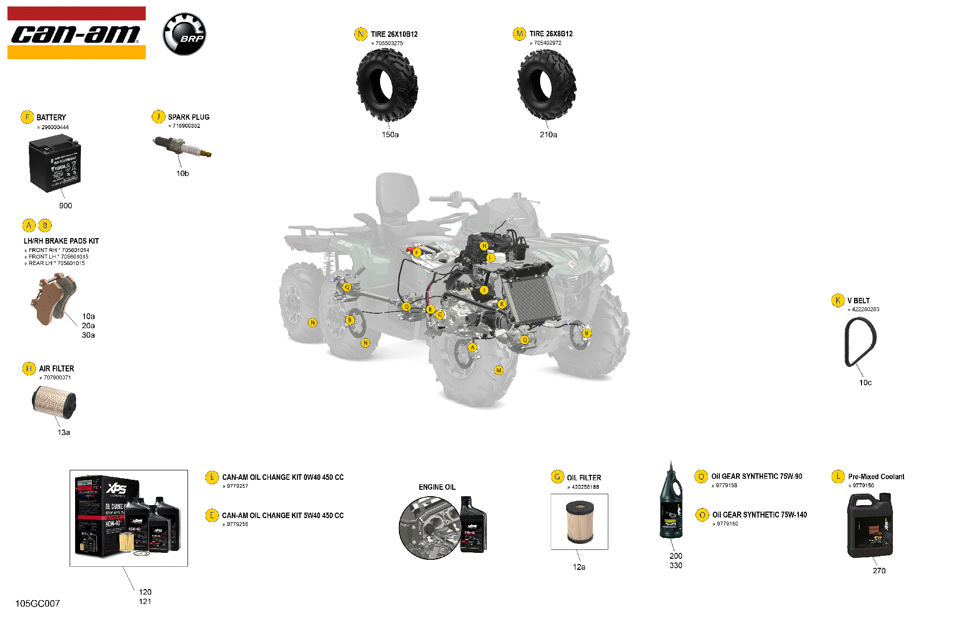 An Image of a Genuine Can-Am Parts Schematic Diagram showing the schematic - SERVICE - MAINTENANCE PARTS & FLUIDS