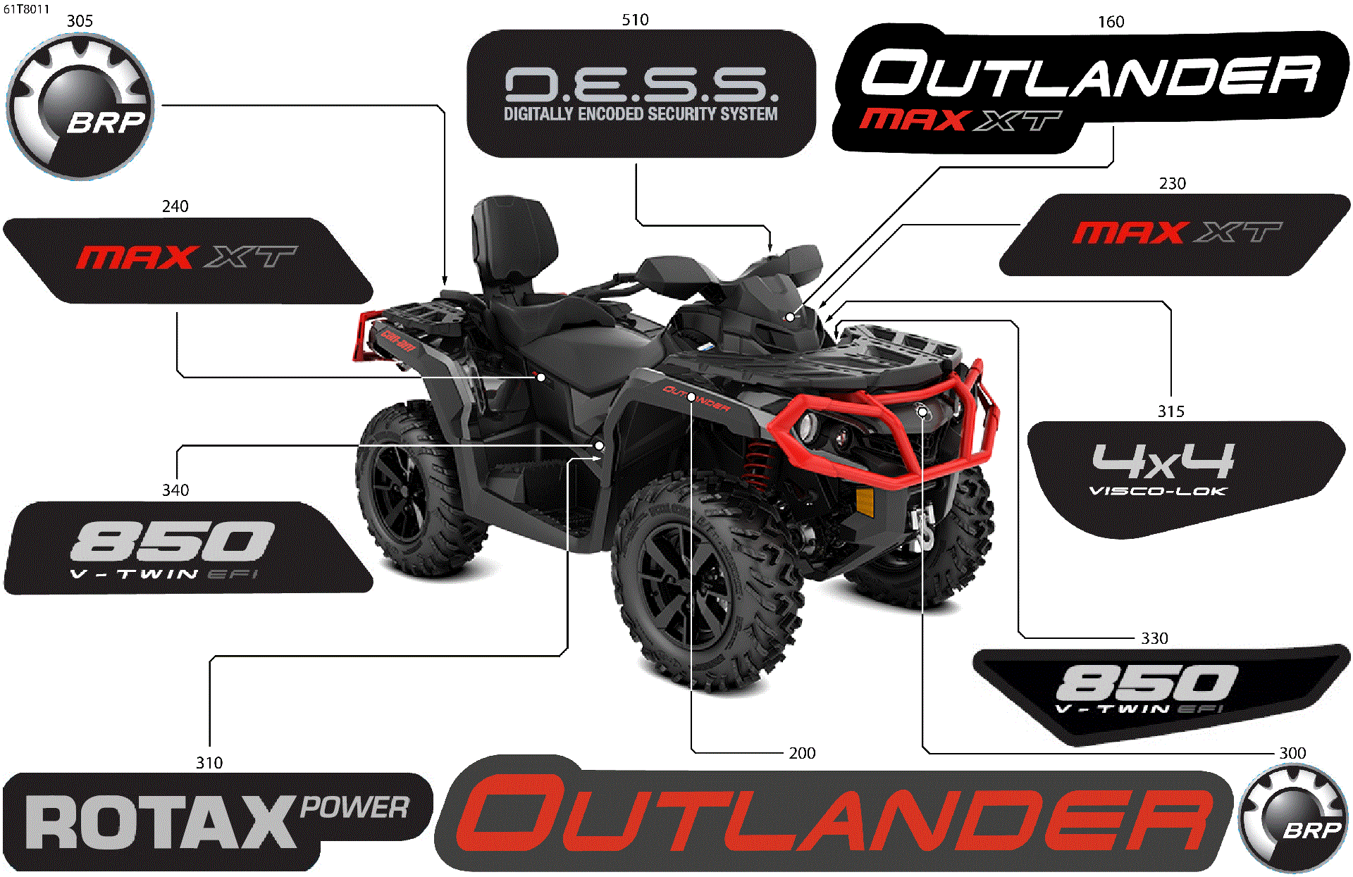 An Image of a Genuine Can-Am Parts Schematic Diagram showing the schematic - BODY - FEATURE DECALS