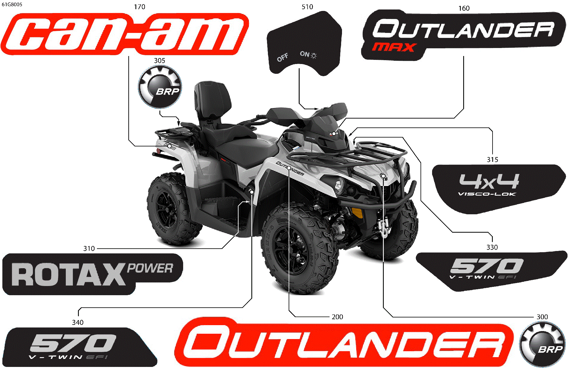 An Image of a Genuine Can-Am Parts Schematic Diagram showing the schematic - BODY - FEATURE DECALS