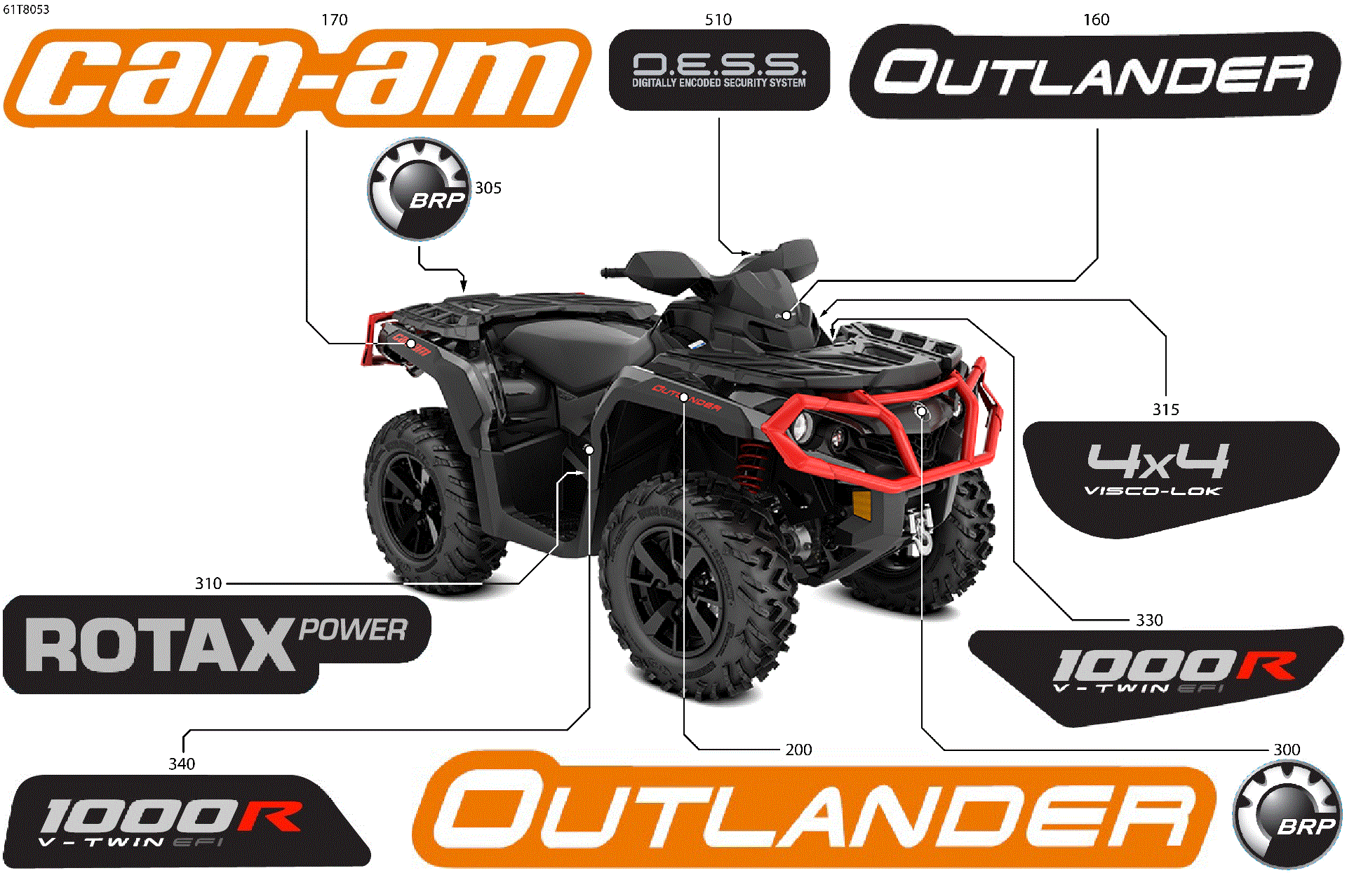 An Image of a Genuine Can-Am Parts Schematic Diagram showing the schematic - BODY - FEATURE DECALS
