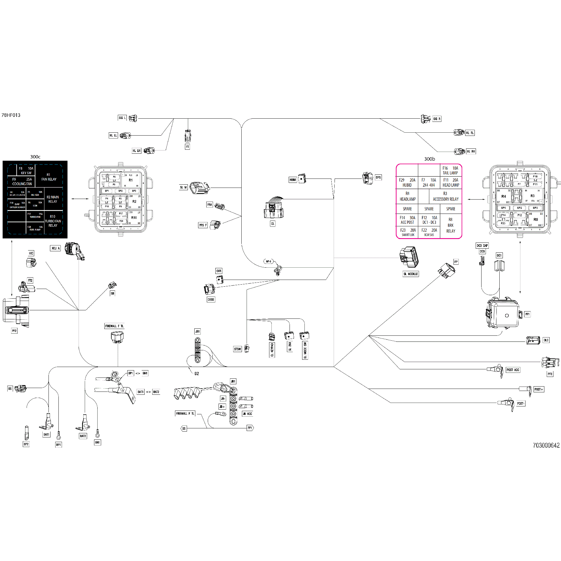 An Image of a Genuine Can-Am Parts Schematic Diagram showing the schematic - ELECTRIC - MAIN HARNESS - 710010969