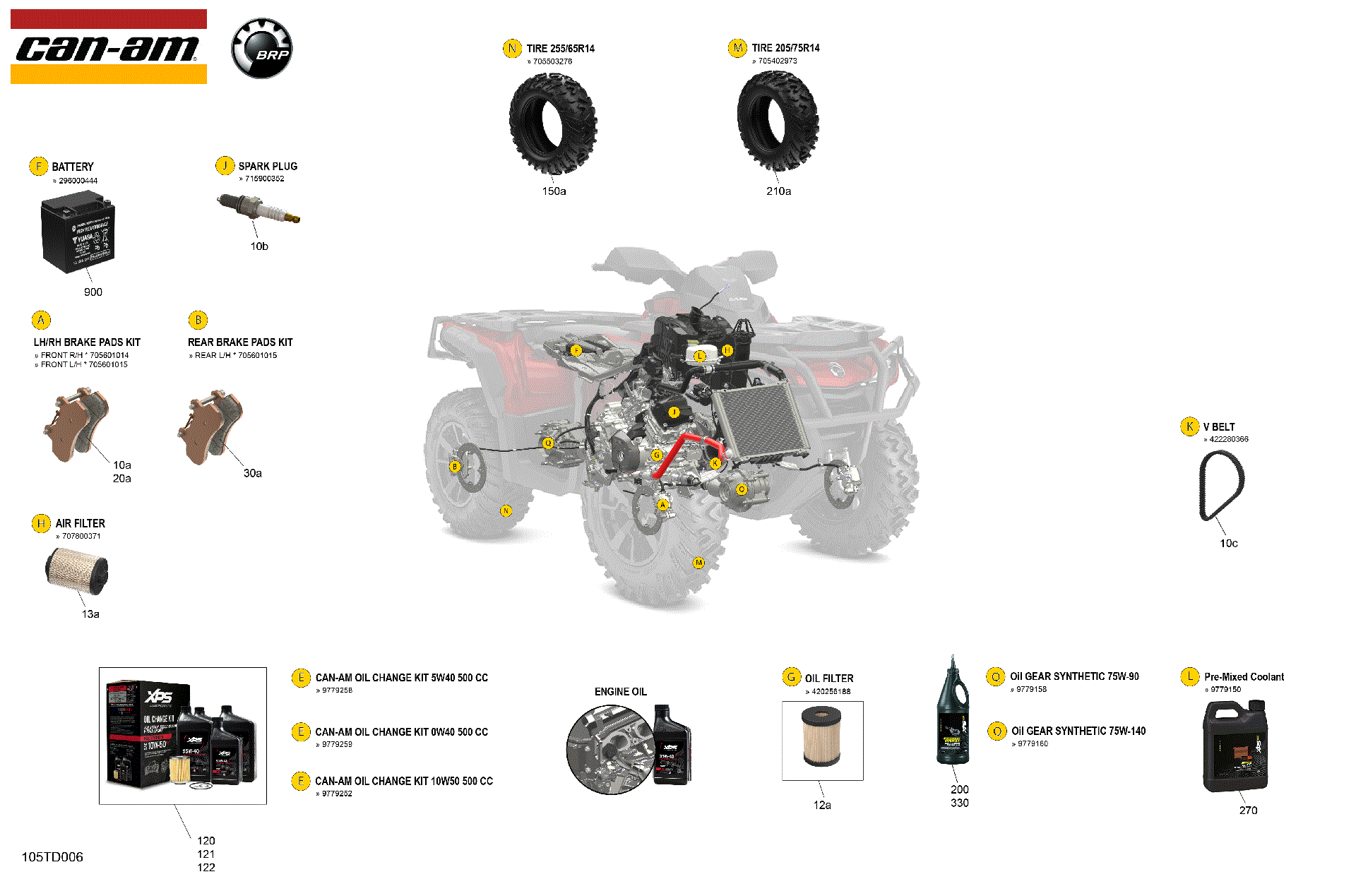 An Image of a Genuine Can-Am Parts Schematic Diagram showing the schematic - SERVICE - MAINTENANCE PARTS & FLUIDS