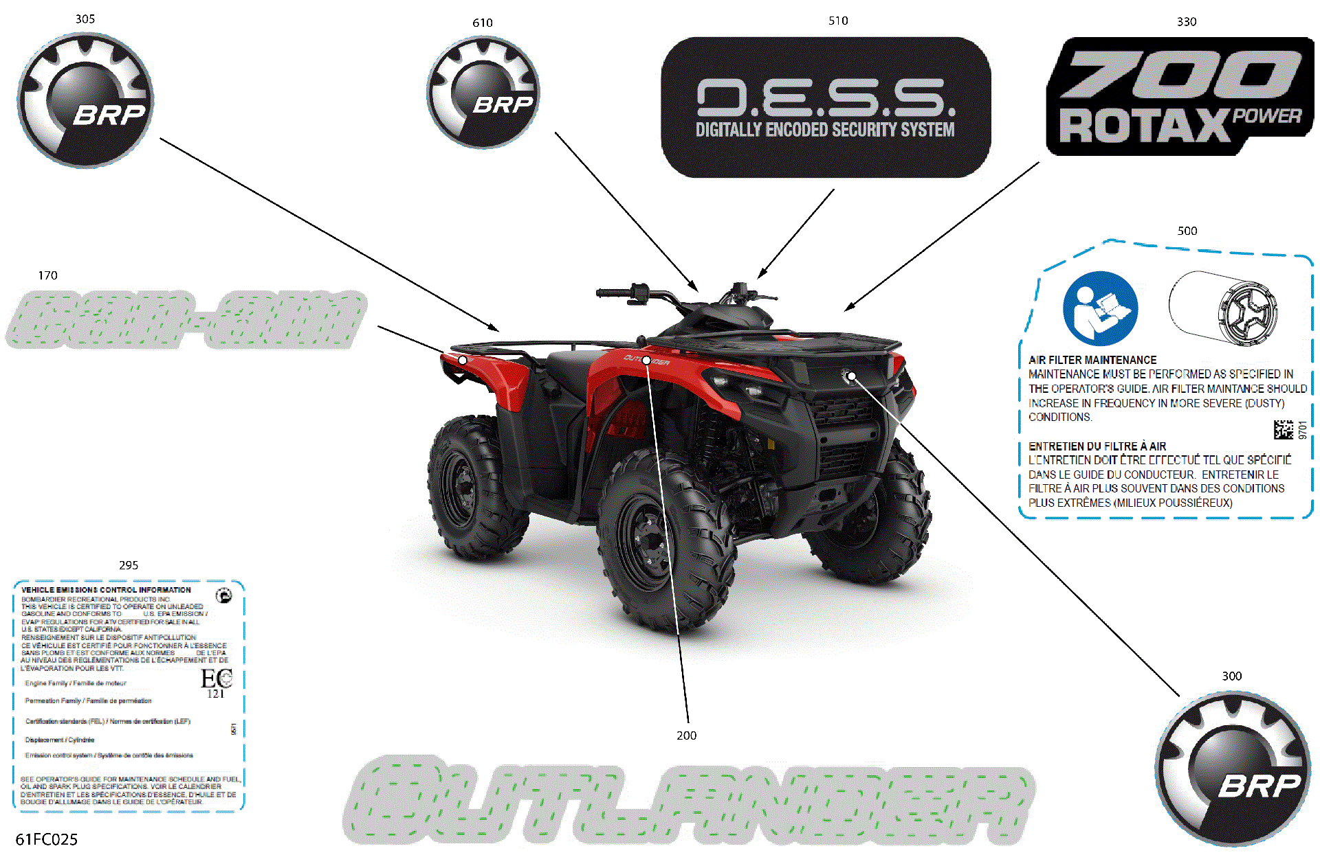 An Image of a Genuine Can-Am Parts Schematic Diagram showing the schematic - BODY - FEATURE DECALS