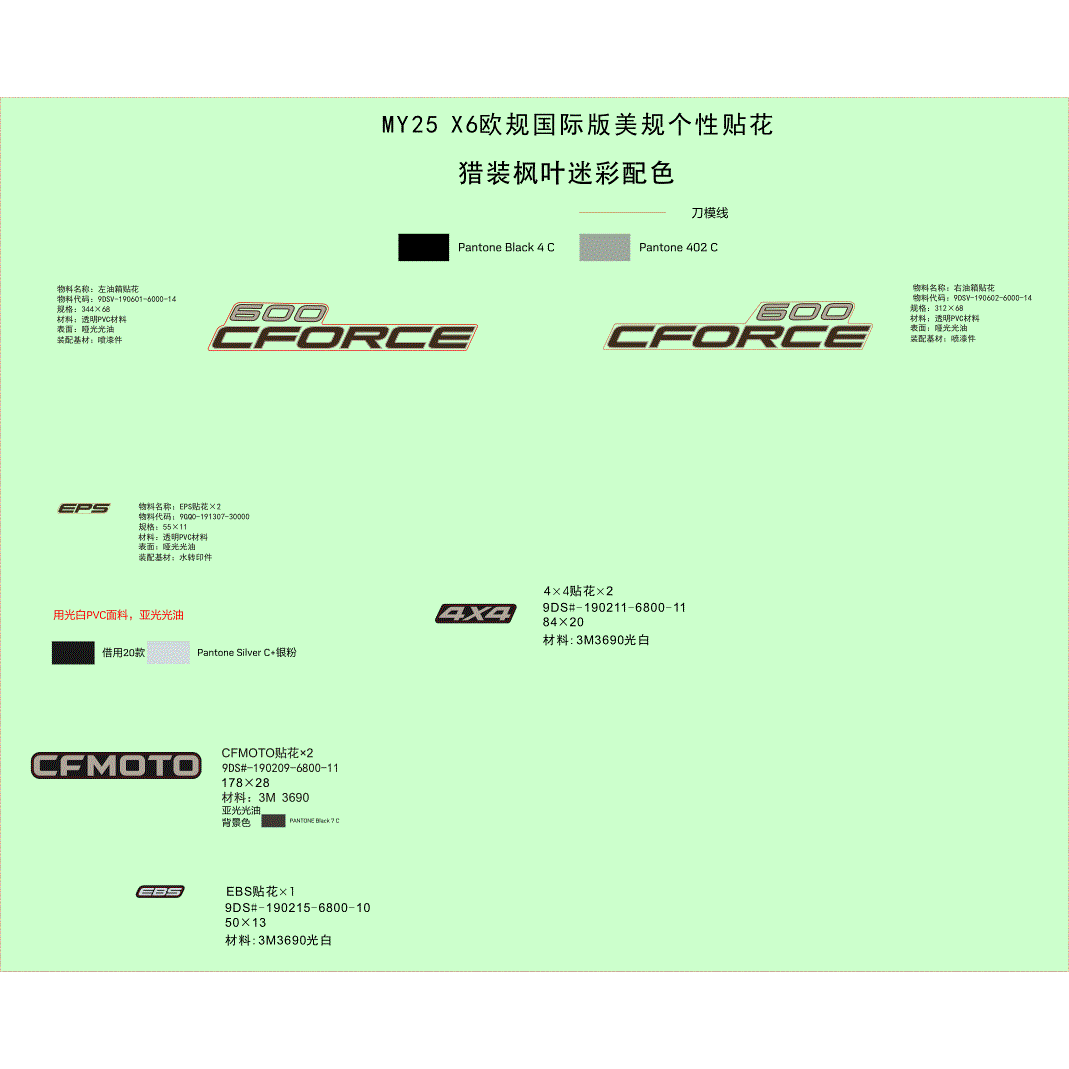 An Image of a genuine CFMOTO Parts Schematic Diagram showing the group - DECAL KITS (TRUE TIMBER CAMO) - 2025 CFMOTO CFORCE 600