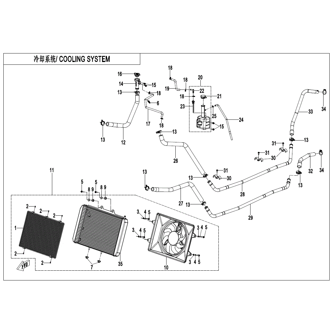 An Image of a Genuine CFMOTO Parts Schematic Diagram showing the schematic - COOLING SYSTEM - 2023 CFMOTO ZFORCE 950 HO EX